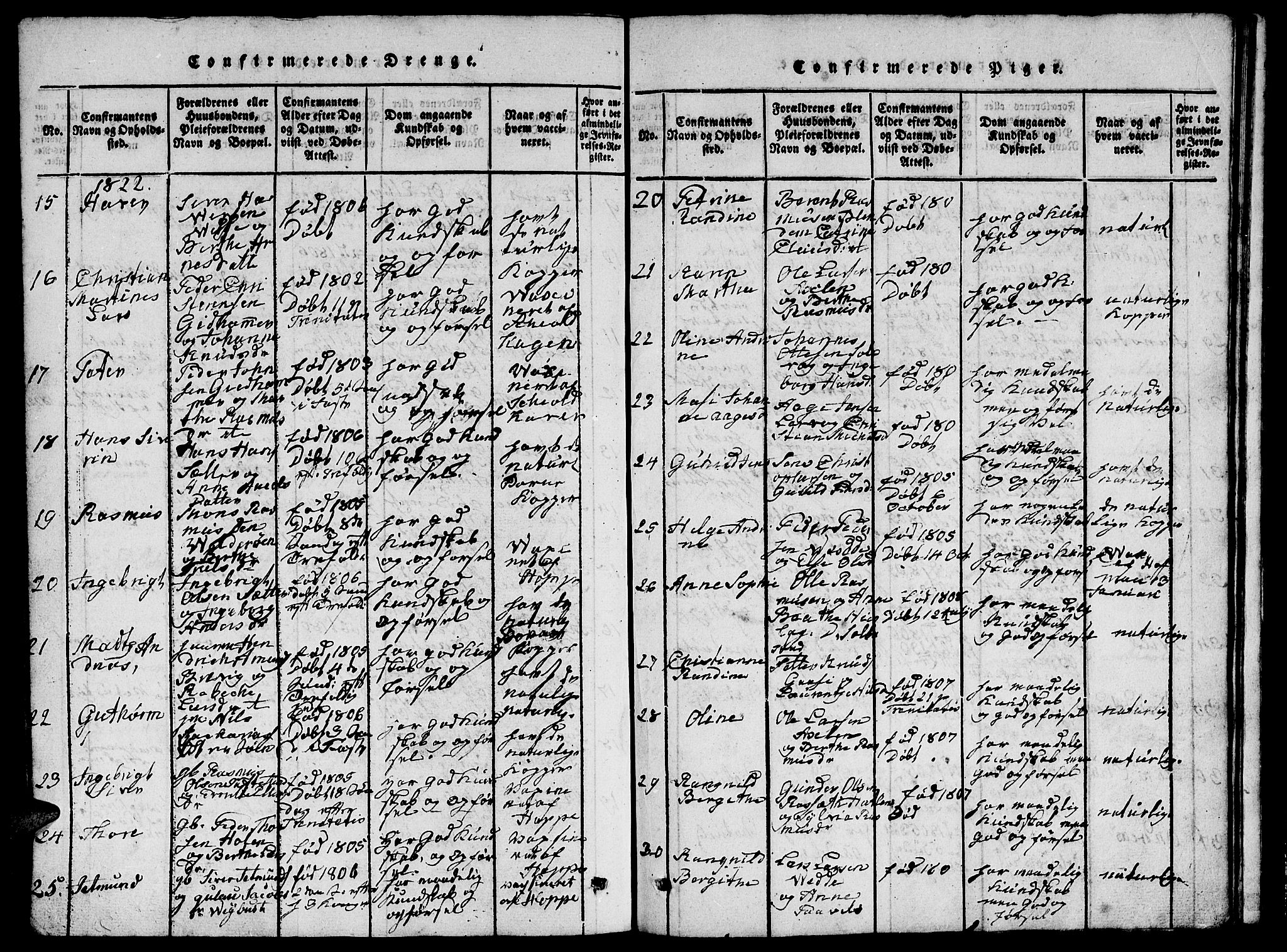 Ministerialprotokoller, klokkerbøker og fødselsregistre - Møre og Romsdal, AV/SAT-A-1454/528/L0423: Parish register (copy) no. 528C04, 1816-1827