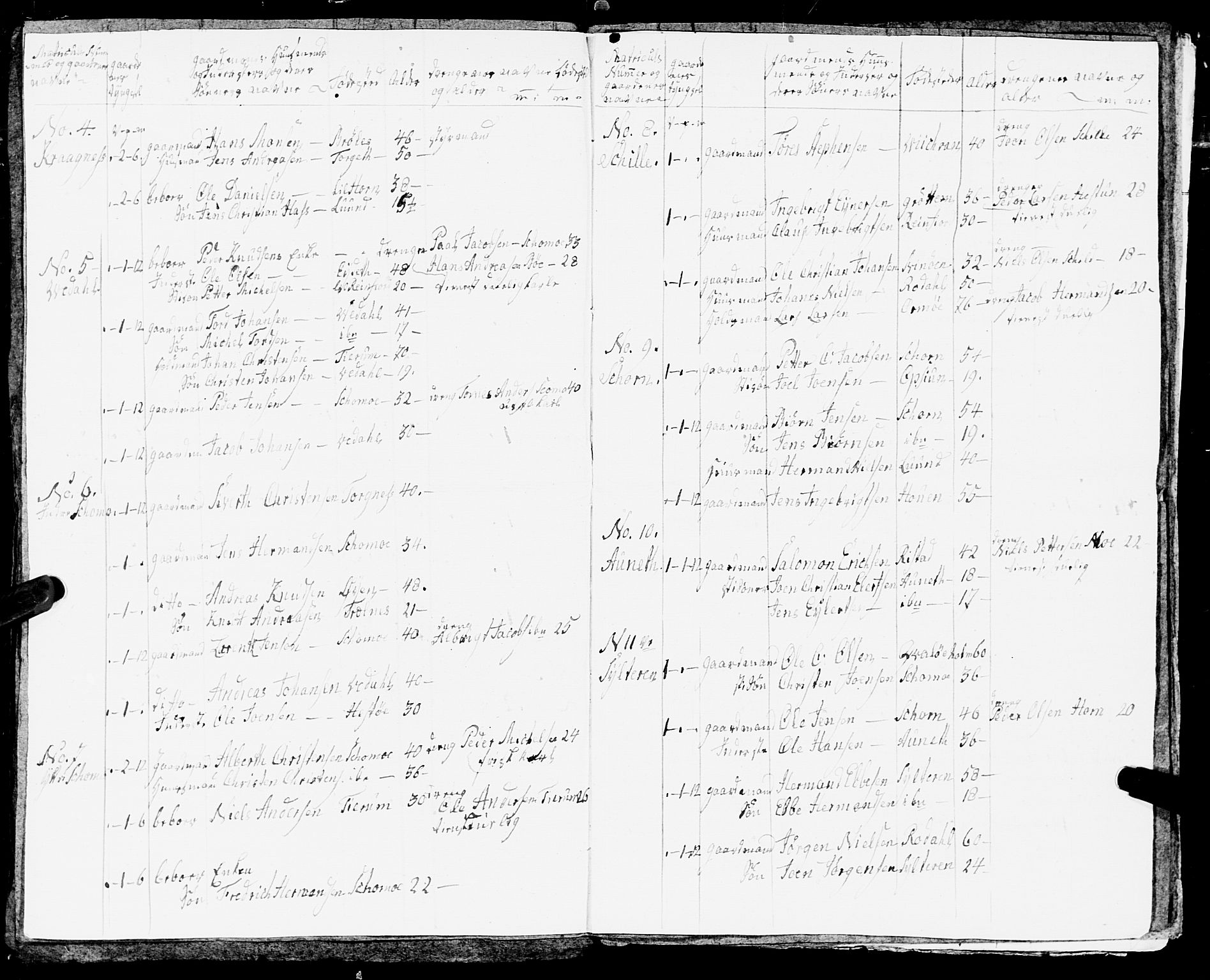 Fylkesmannen i Nordland, AV/SAT-A-0499/1.1/R/Ra/L0007: --, 1809-1835, p. 219