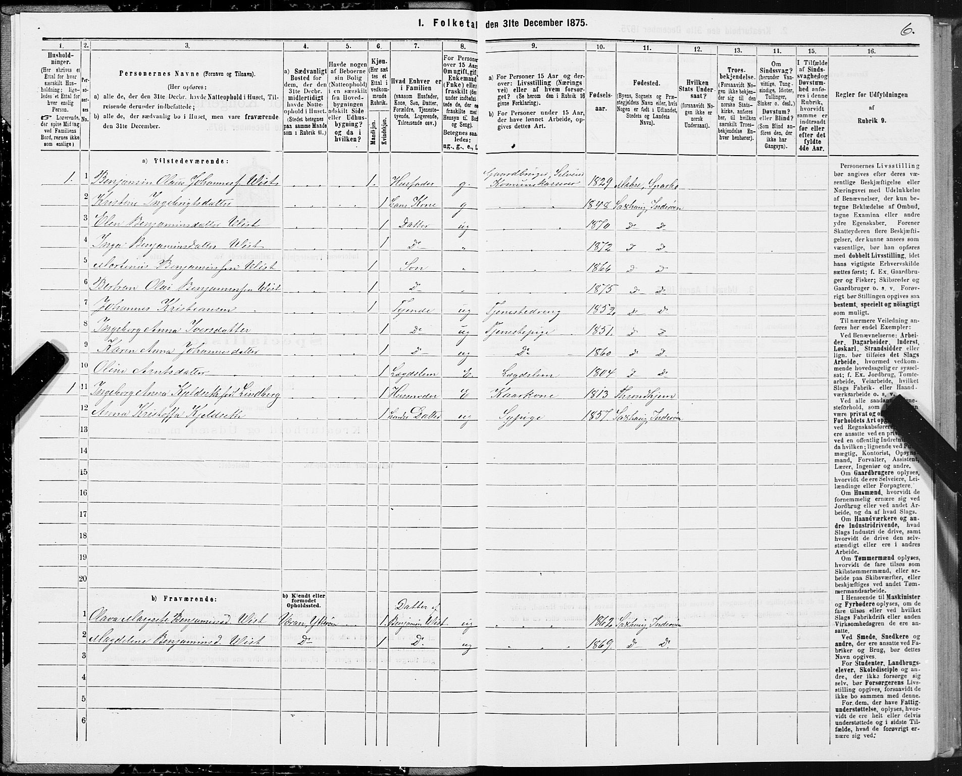 SAT, 1875 census for 1729P Inderøy, 1875, p. 2006