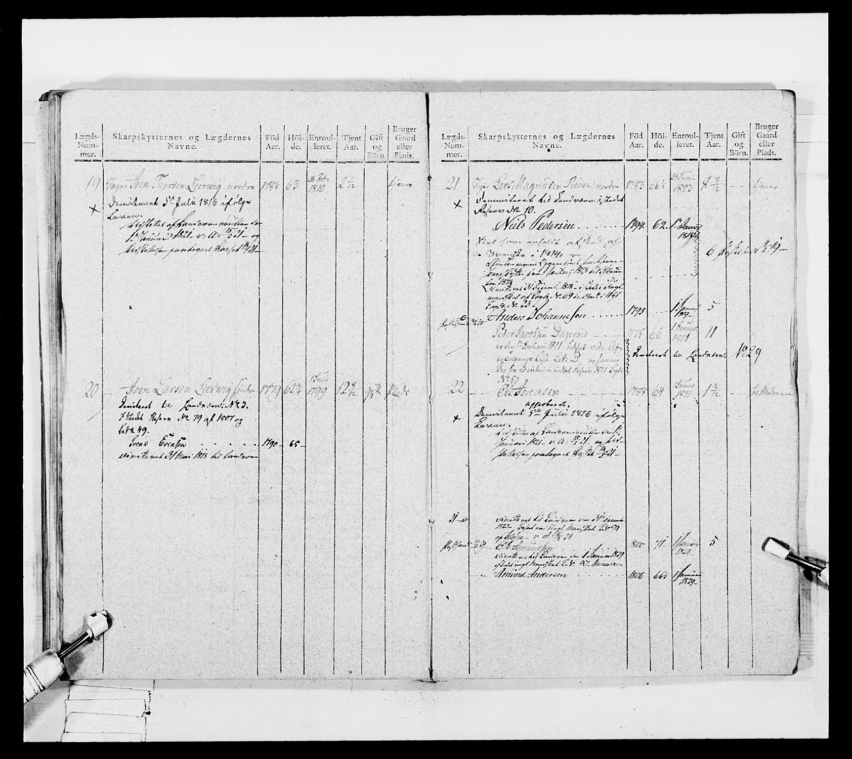 Generalitets- og kommissariatskollegiet, Det kongelige norske kommissariatskollegium, AV/RA-EA-5420/E/Eh/L0050: Akershusiske skarpskytterregiment, 1812, p. 638