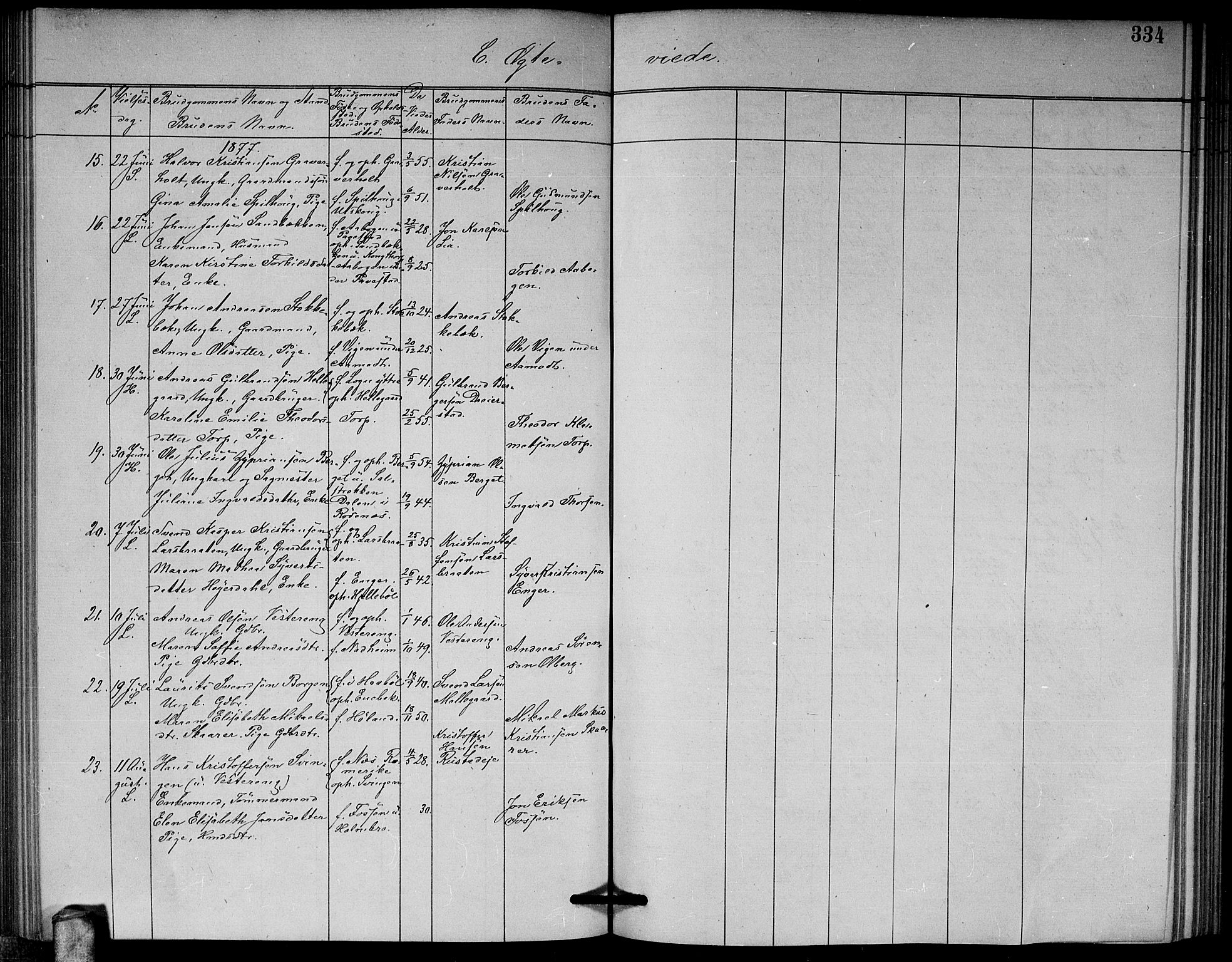 Høland prestekontor Kirkebøker, SAO/A-10346a/G/Ga/L0006: Parish register (copy) no. I 6, 1869-1879, p. 334