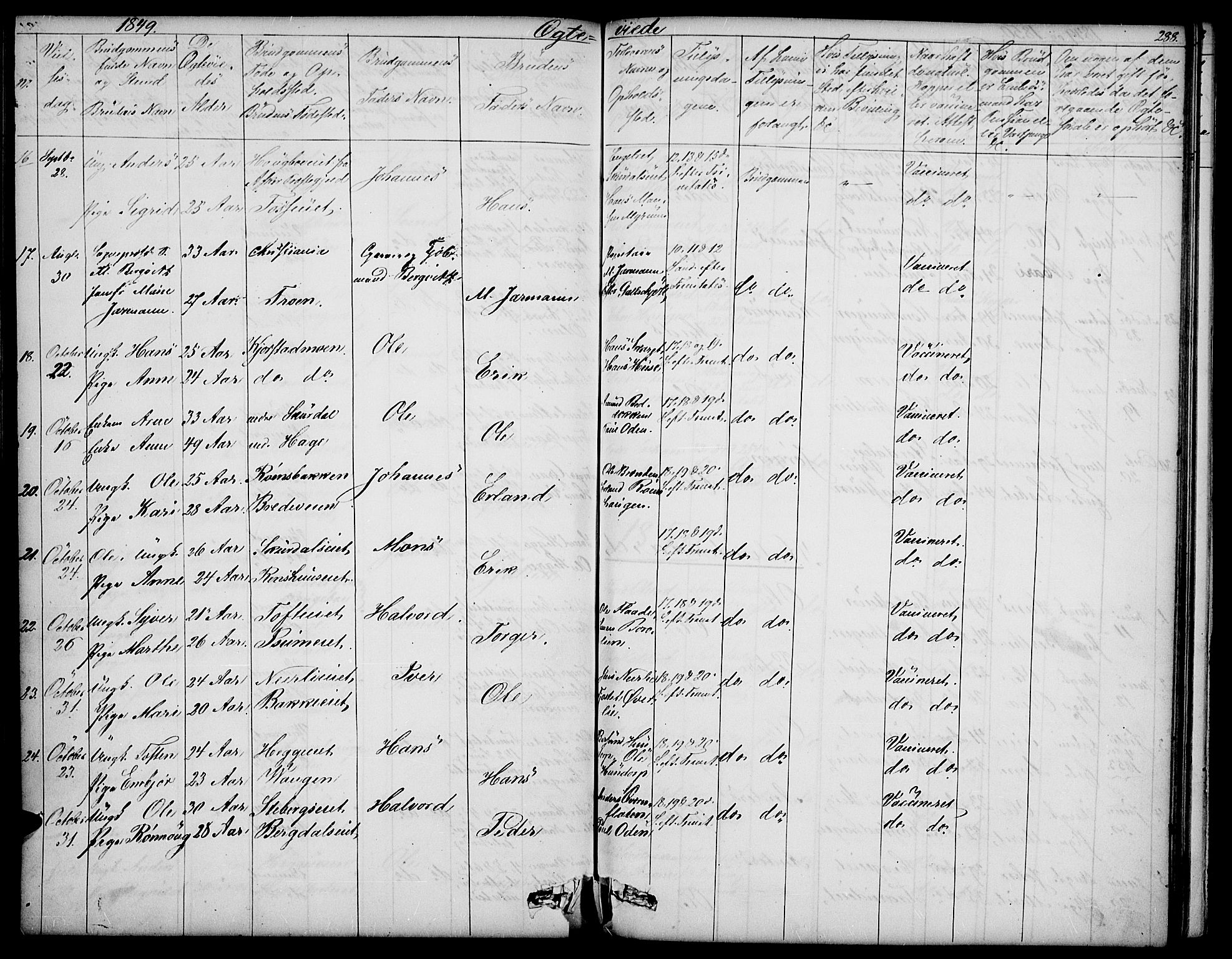 Sør-Fron prestekontor, SAH/PREST-010/H/Ha/Hab/L0001: Parish register (copy) no. 1, 1844-1863, p. 288