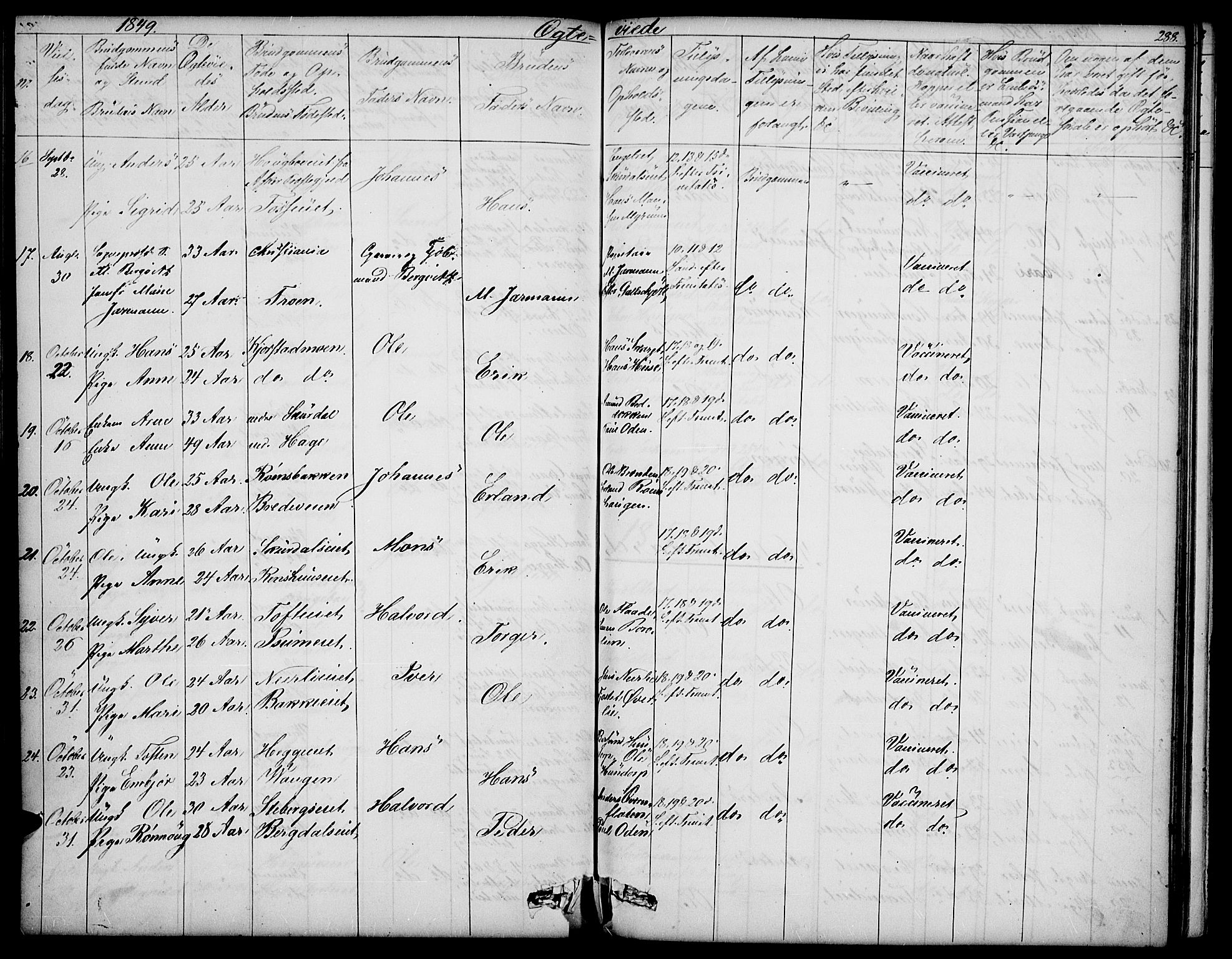 Sør-Fron prestekontor, AV/SAH-PREST-010/H/Ha/Hab/L0001: Parish register (copy) no. 1, 1844-1863, p. 288