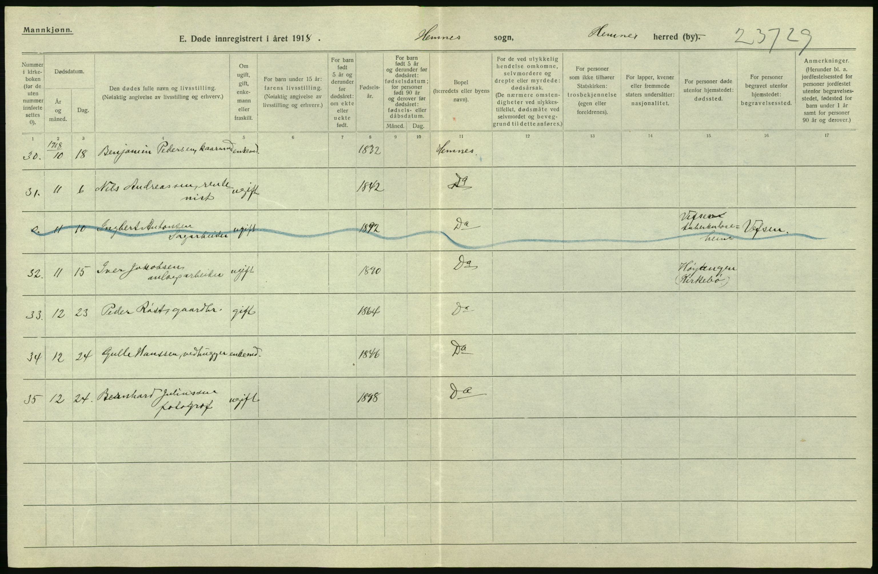 Statistisk sentralbyrå, Sosiodemografiske emner, Befolkning, AV/RA-S-2228/D/Df/Dfb/Dfbh/L0055: Nordland fylke: Døde. Bygder og byer., 1918, p. 136