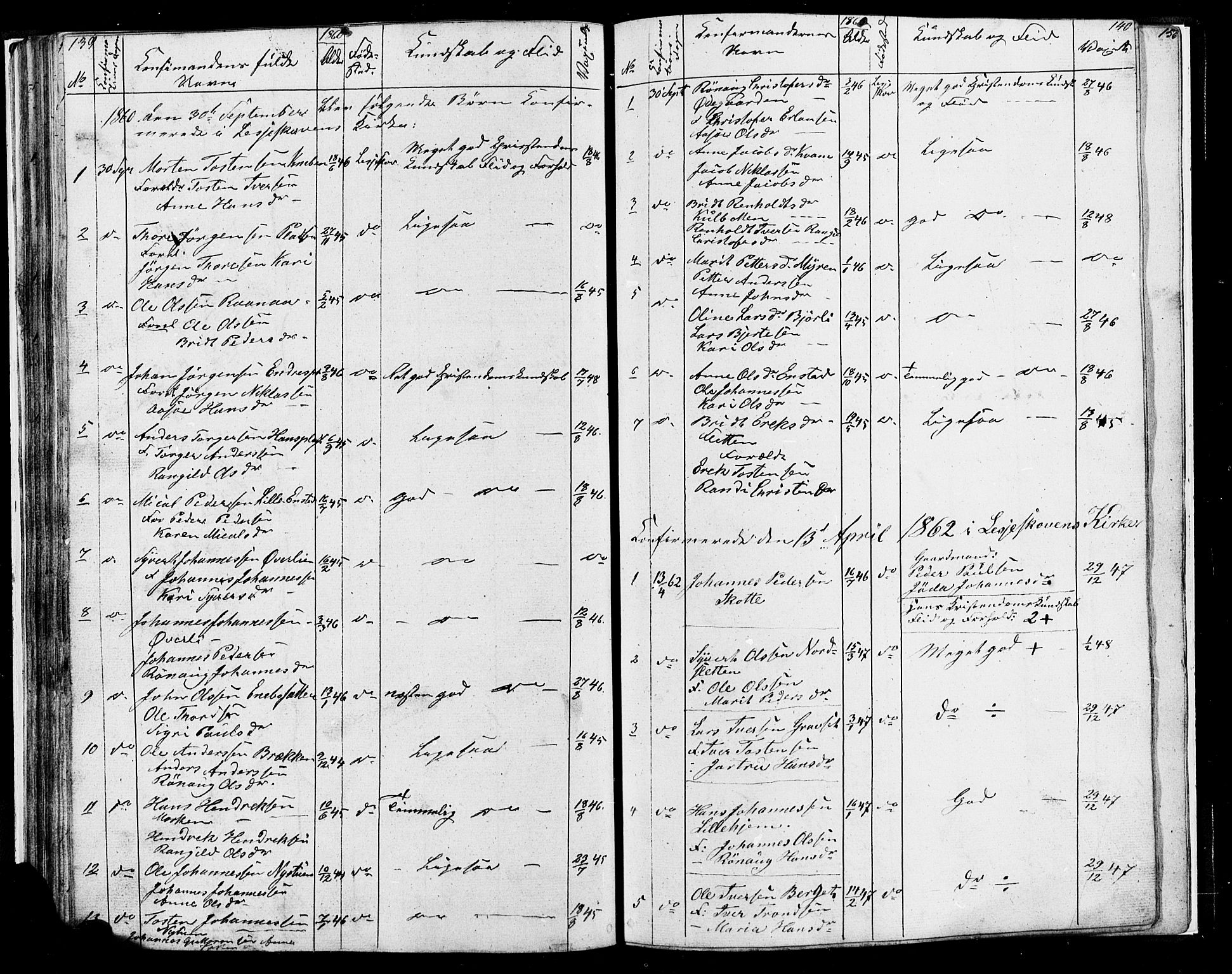 Lesja prestekontor, SAH/PREST-068/H/Ha/Hab/L0004: Parish register (copy) no. 4, 1842-1871, p. 139-140