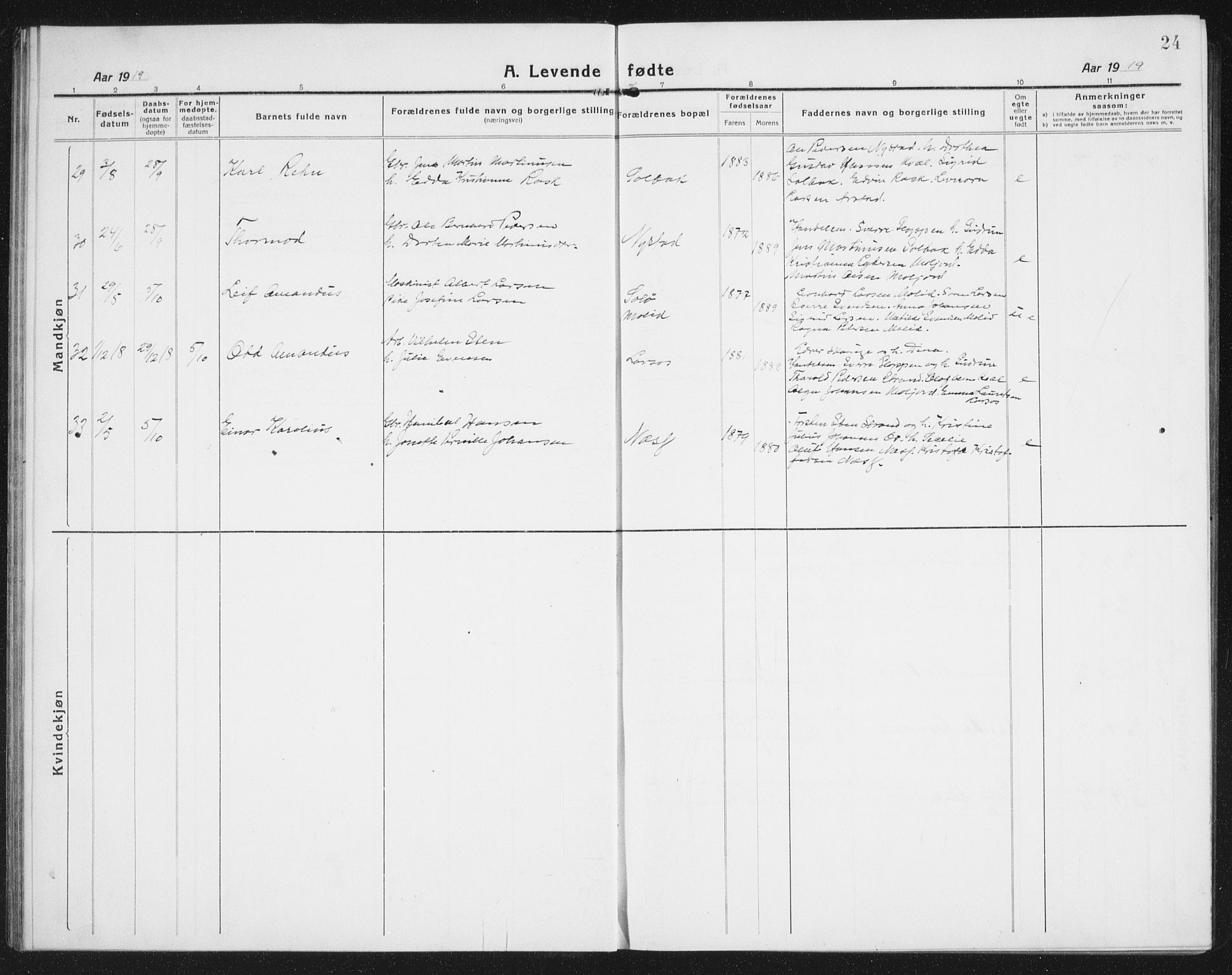 Ministerialprotokoller, klokkerbøker og fødselsregistre - Nordland, AV/SAT-A-1459/846/L0656: Parish register (copy) no. 846C06, 1917-1936, p. 24