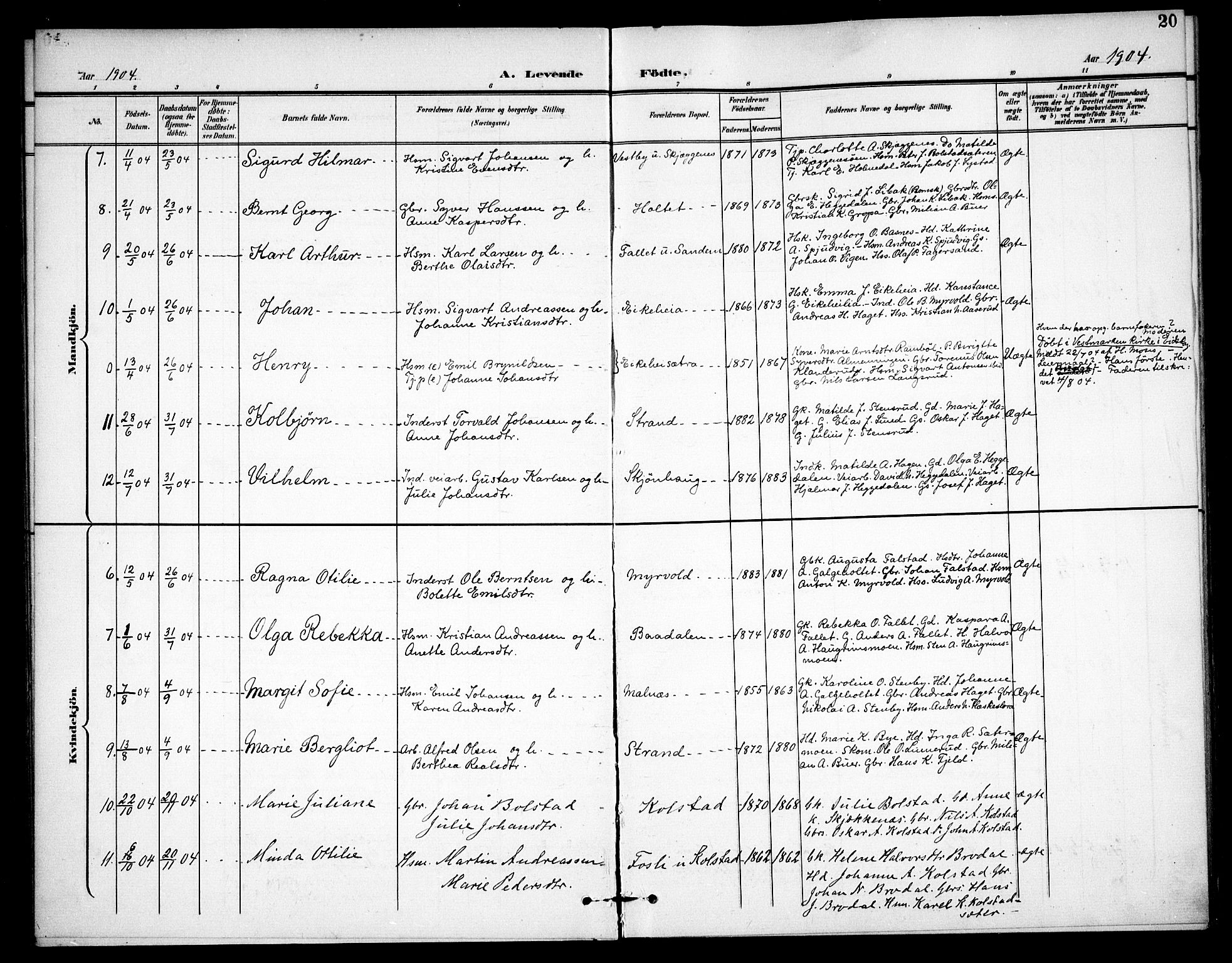 Høland prestekontor Kirkebøker, AV/SAO-A-10346a/F/Fc/L0003: Parish register (official) no. III 3, 1897-1911, p. 20