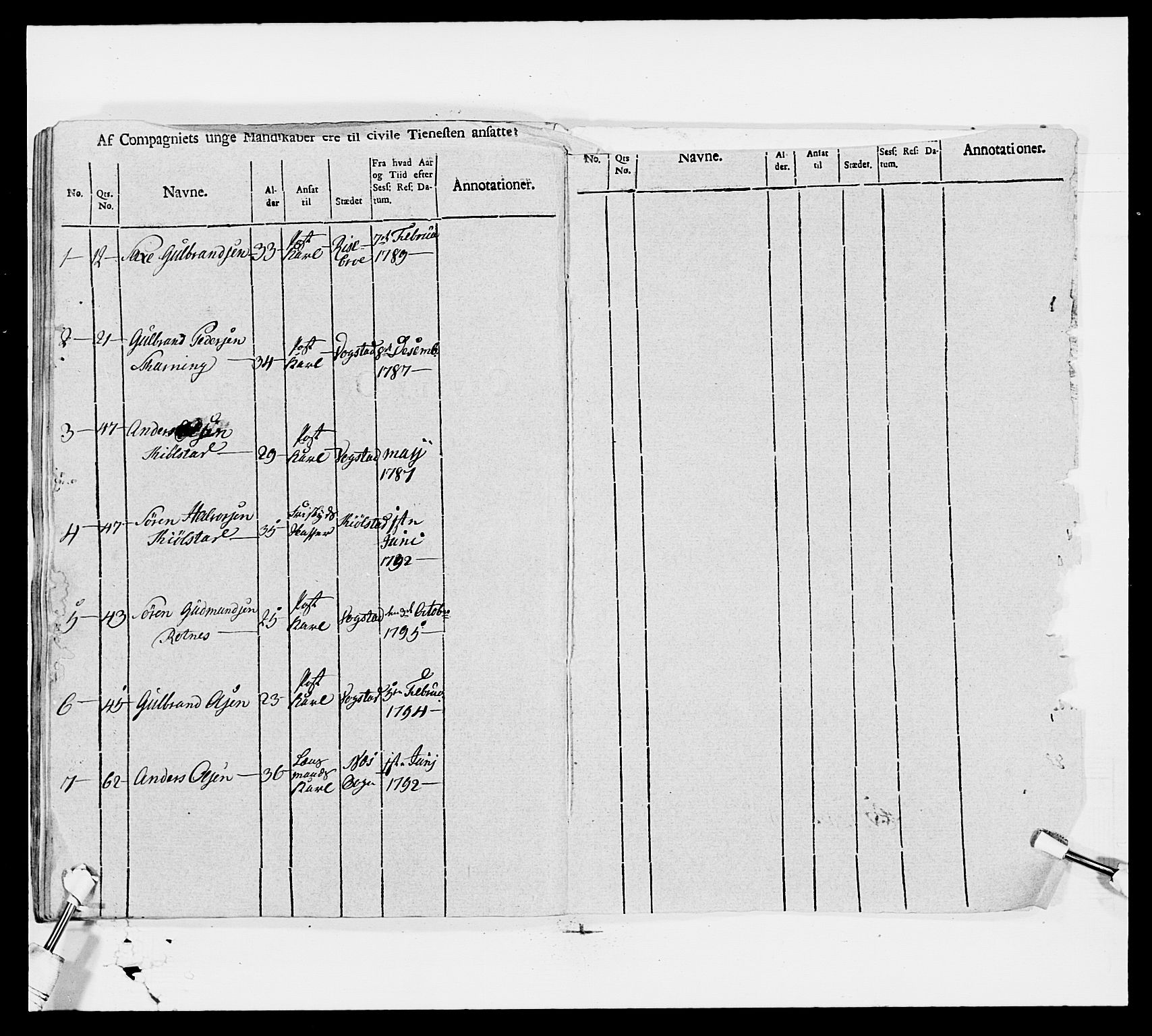 Generalitets- og kommissariatskollegiet, Det kongelige norske kommissariatskollegium, AV/RA-EA-5420/E/Eh/L0006: Akershusiske dragonregiment, 1796-1800, p. 623