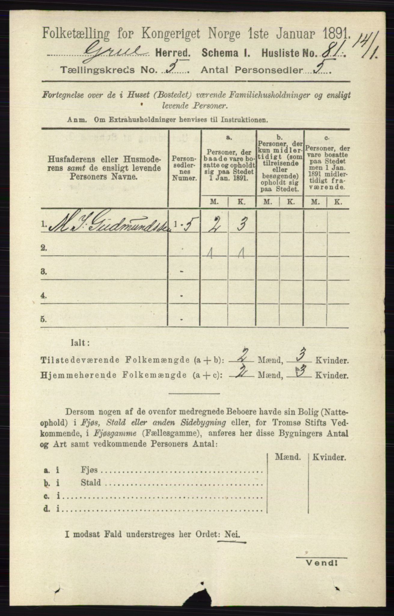 RA, 1891 census for 0423 Grue, 1891, p. 2690