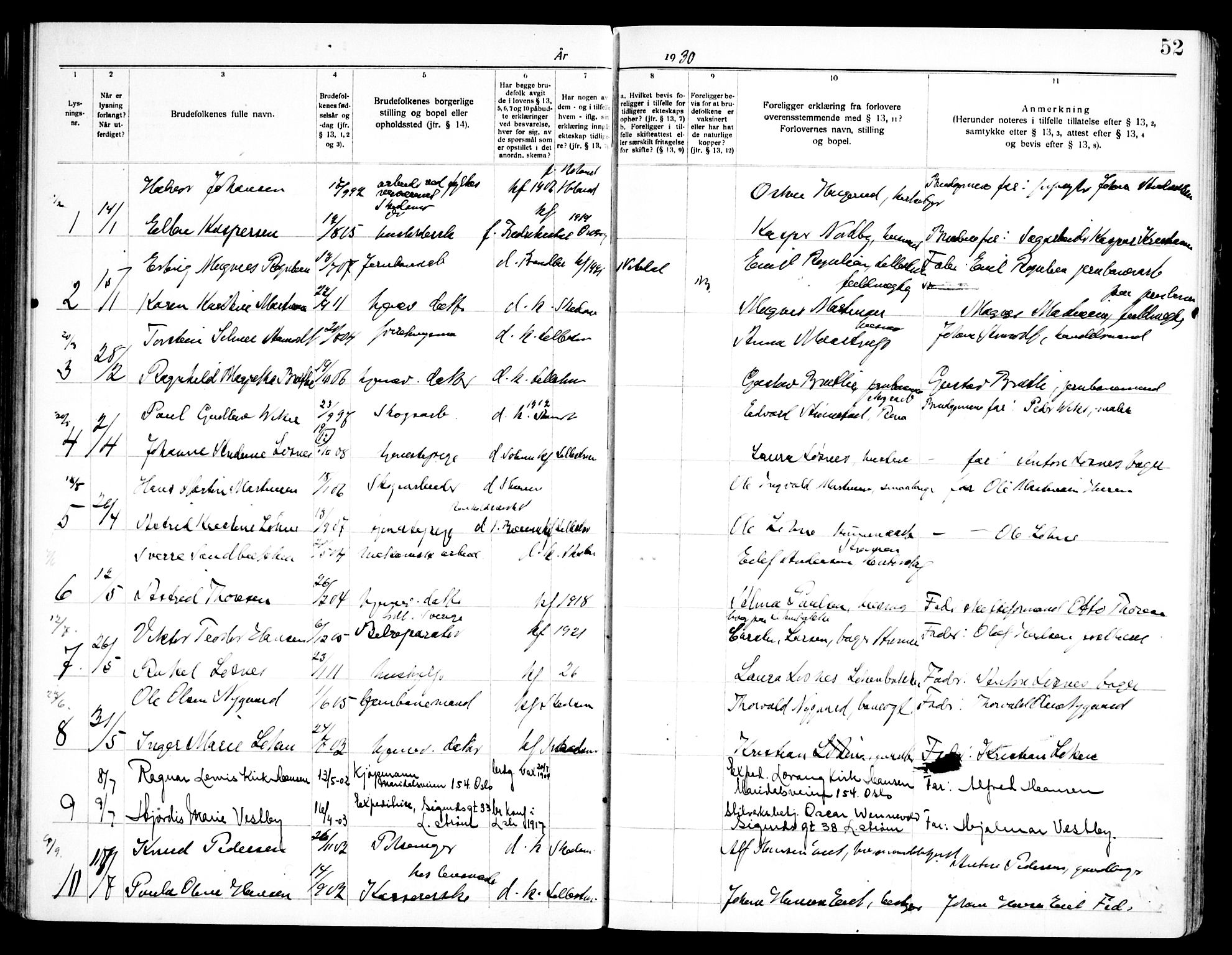 Skedsmo prestekontor Kirkebøker, SAO/A-10033a/H/Ha/L0002: Banns register no. I 2, 1919-1949, p. 52
