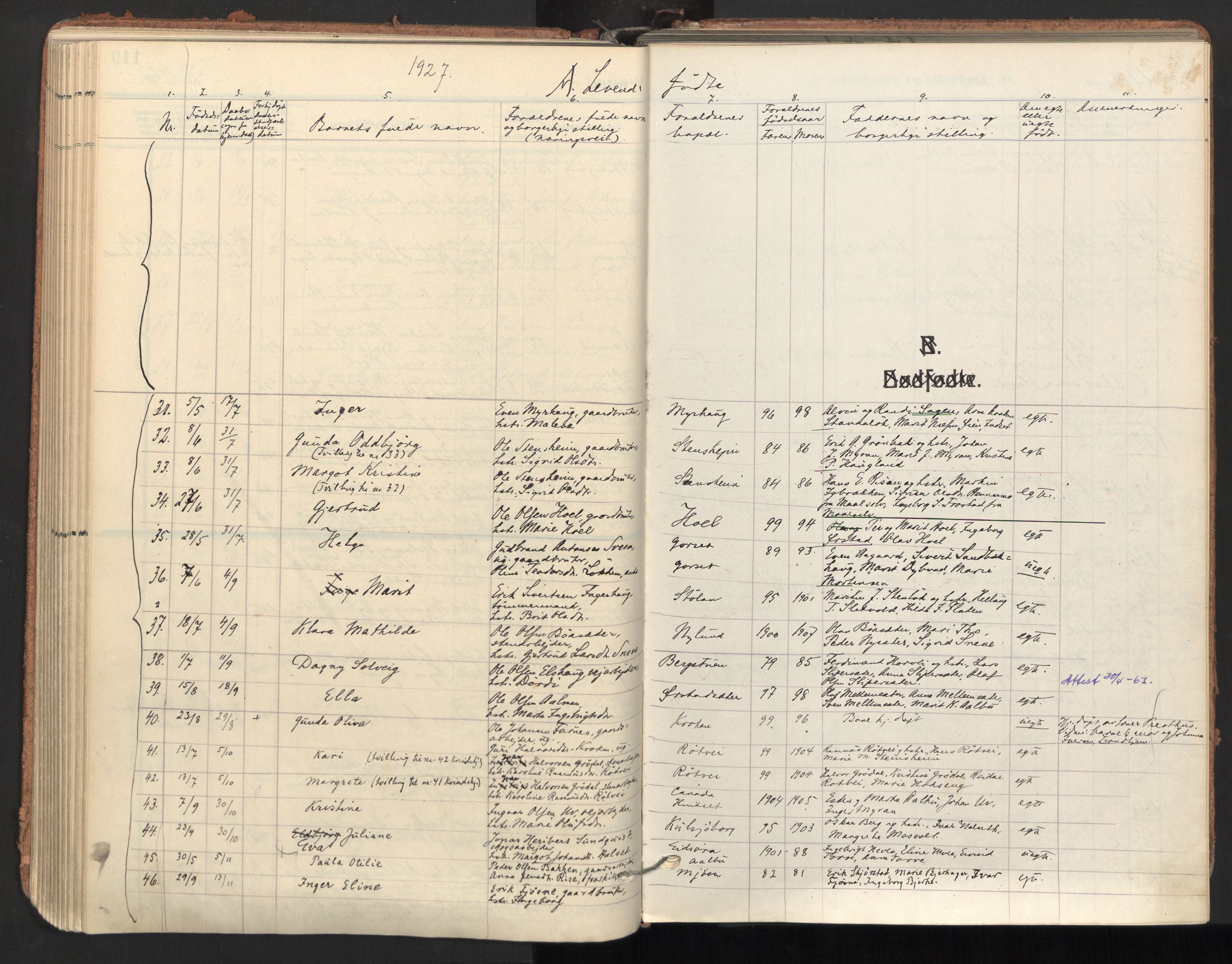 Ministerialprotokoller, klokkerbøker og fødselsregistre - Sør-Trøndelag, SAT/A-1456/678/L0909: Parish register (official) no. 678A17, 1912-1930
