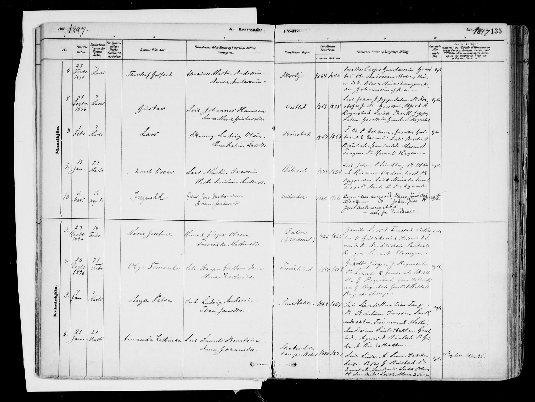 Hurdal prestekontor Kirkebøker, AV/SAO-A-10889/F/Fa/L0007: Parish register (official) no. I 7, 1878-1906, p. 135