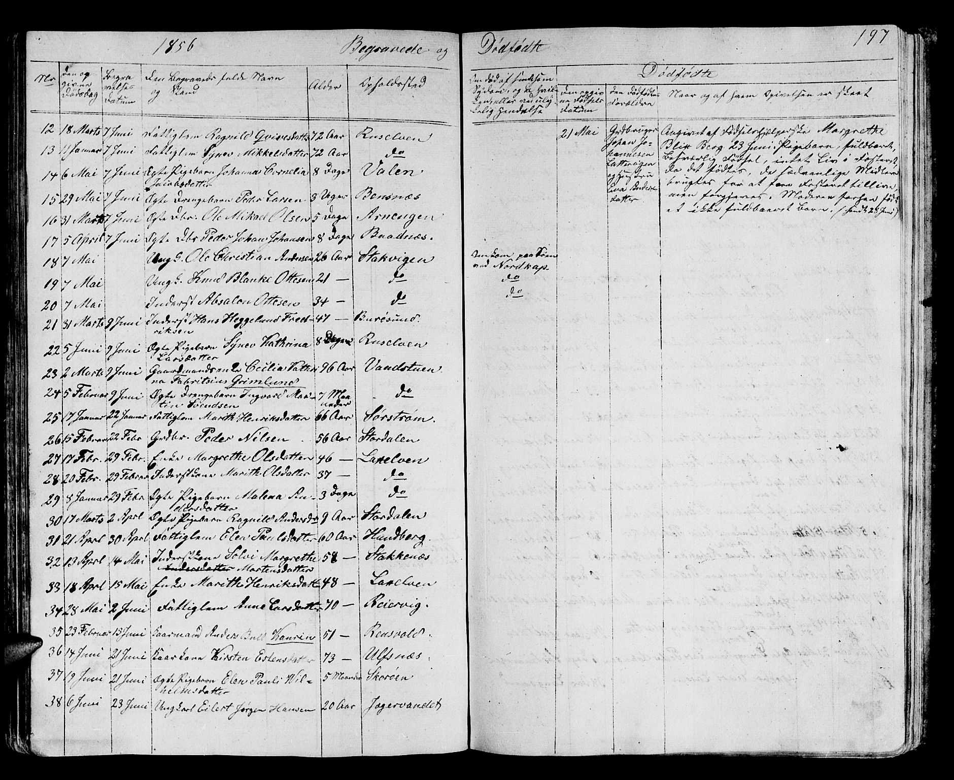 Karlsøy sokneprestembete, SATØ/S-1299/H/Ha/Hab/L0002klokker: Parish register (copy) no. 2, 1843-1861, p. 197