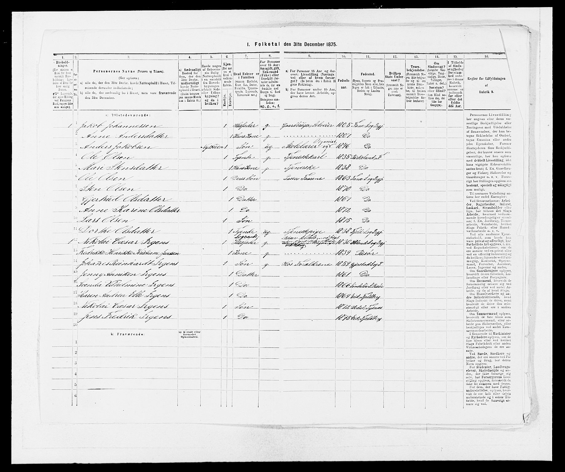 SAB, 1875 census for 1249P Fana, 1875, p. 1021