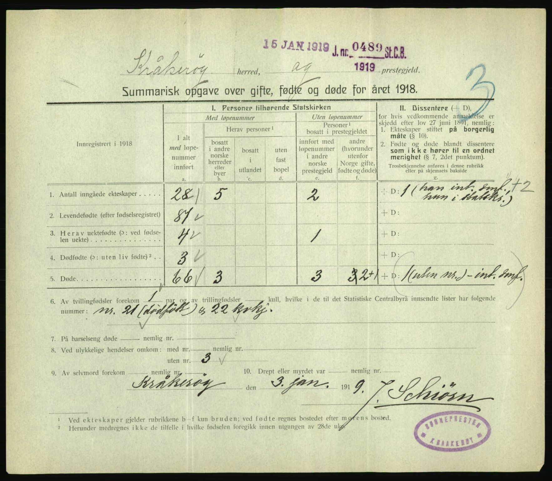 Statistisk sentralbyrå, Sosiodemografiske emner, Befolkning, RA/S-2228/D/Df/Dfb/Dfbh/L0059: Summariske oppgaver over gifte, fødte og døde for hele landet., 1918, p. 135