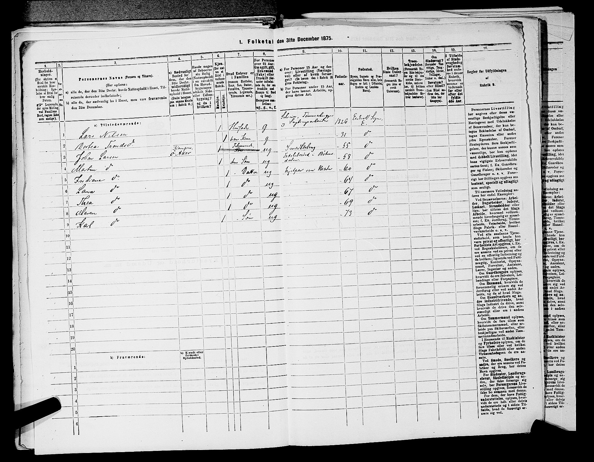 RA, 1875 census for 0237P Eidsvoll, 1875, p. 2275