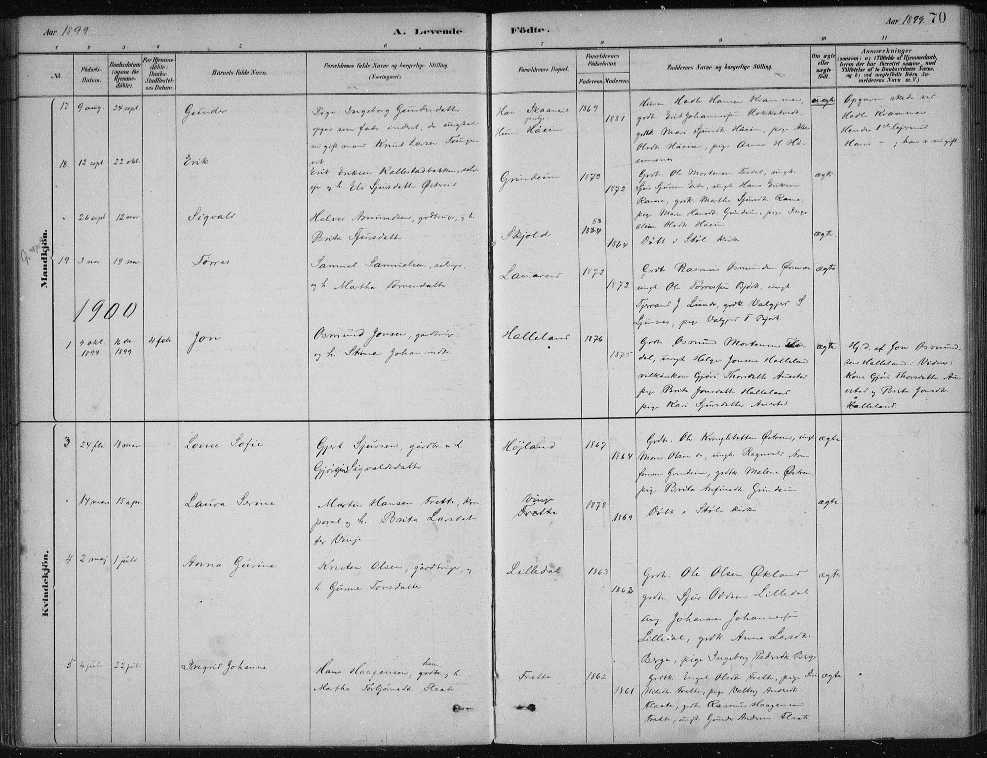 Etne sokneprestembete, SAB/A-75001/H/Haa: Parish register (official) no. D  1, 1879-1919, p. 70