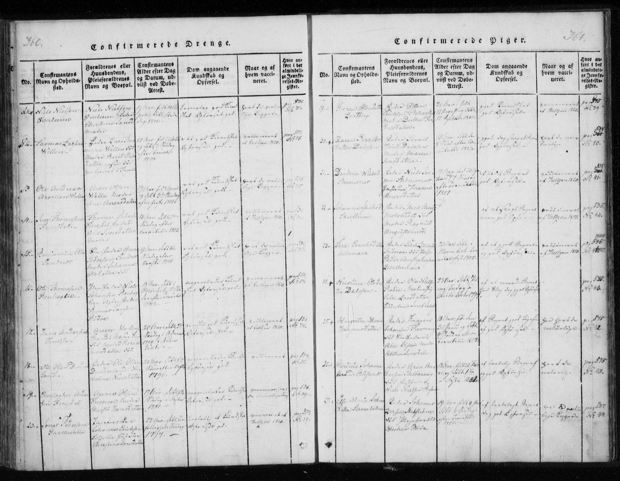 Ministerialprotokoller, klokkerbøker og fødselsregistre - Nordland, AV/SAT-A-1459/825/L0353: Parish register (official) no. 825A07, 1820-1826, p. 360-361