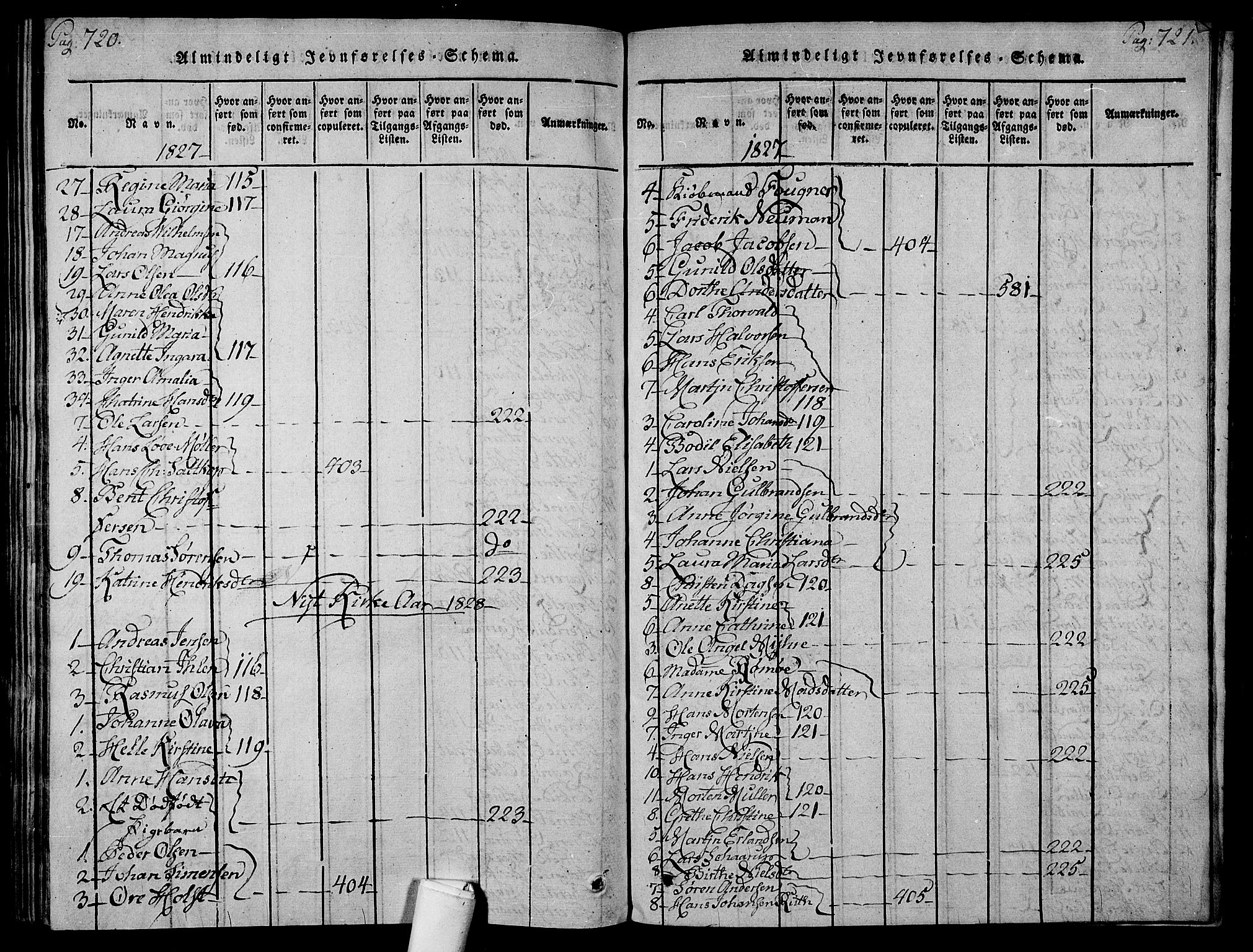 Holmestrand kirkebøker, SAKO/A-346/F/Fa/L0001: Parish register (official) no. 1, 1814-1840, p. 720-721