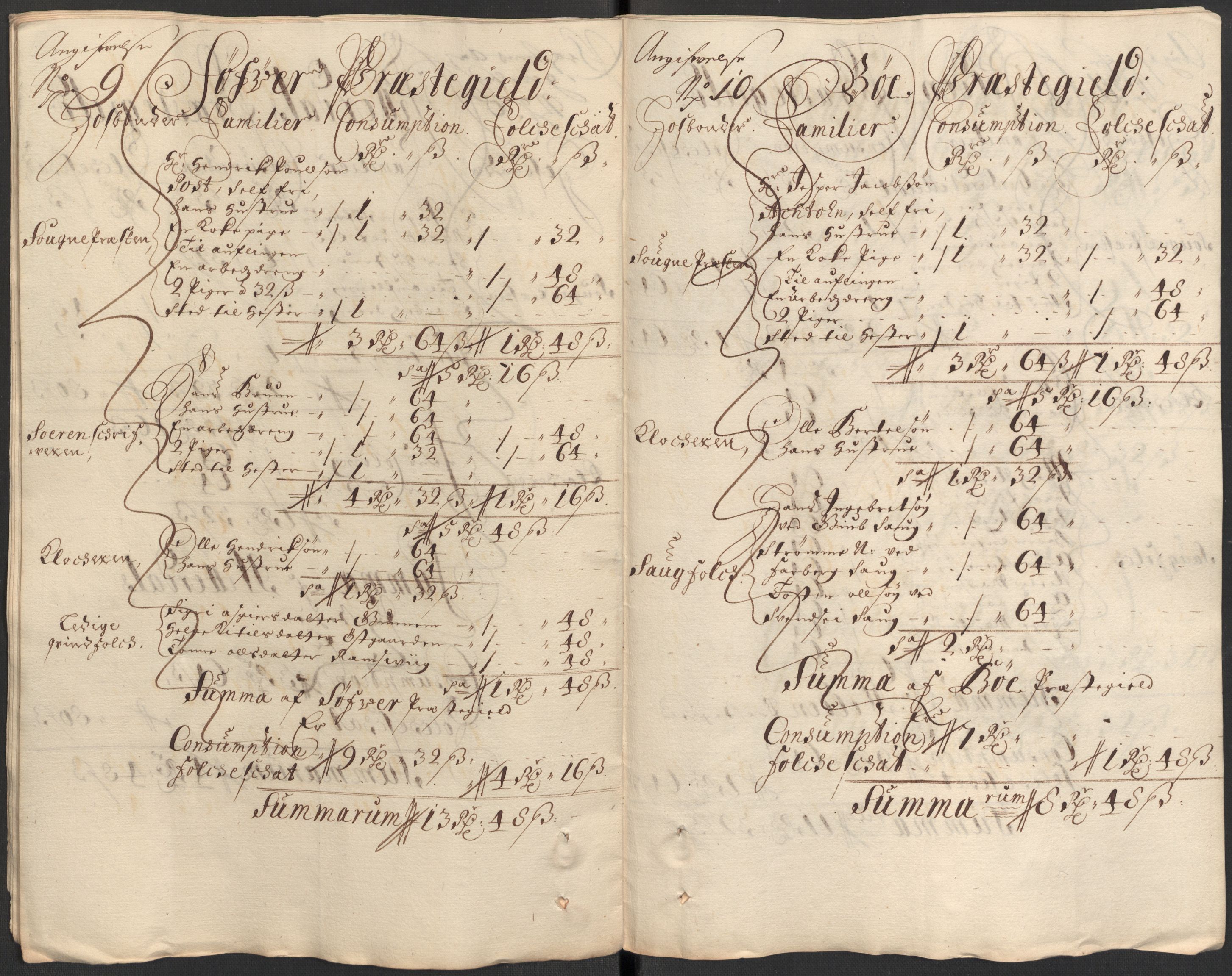 Rentekammeret inntil 1814, Reviderte regnskaper, Fogderegnskap, AV/RA-EA-4092/R35/L2083: Fogderegnskap Øvre og Nedre Telemark, 1686, p. 370