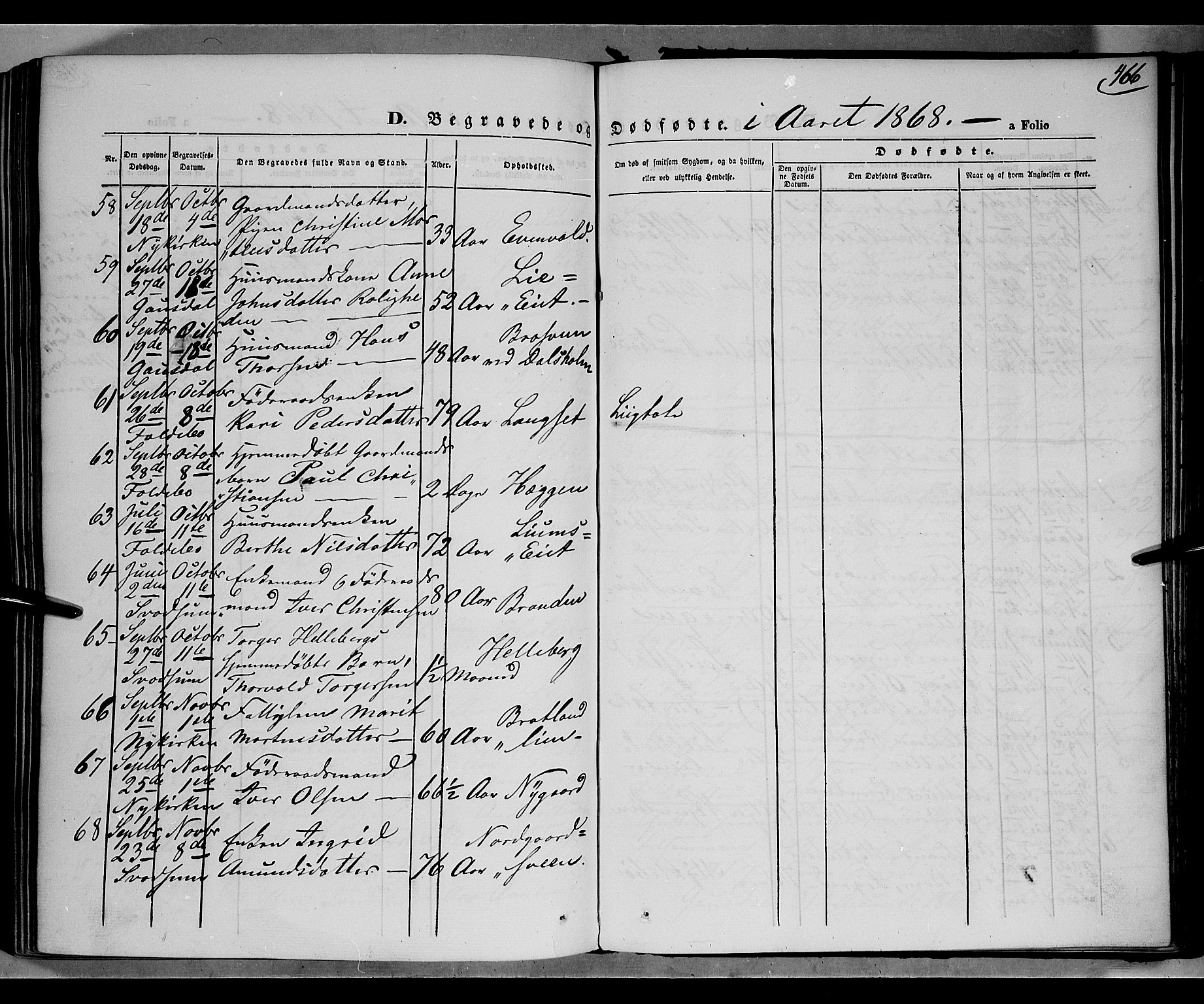 Gausdal prestekontor, SAH/PREST-090/H/Ha/Haa/L0009: Parish register (official) no. 9, 1862-1873, p. 466