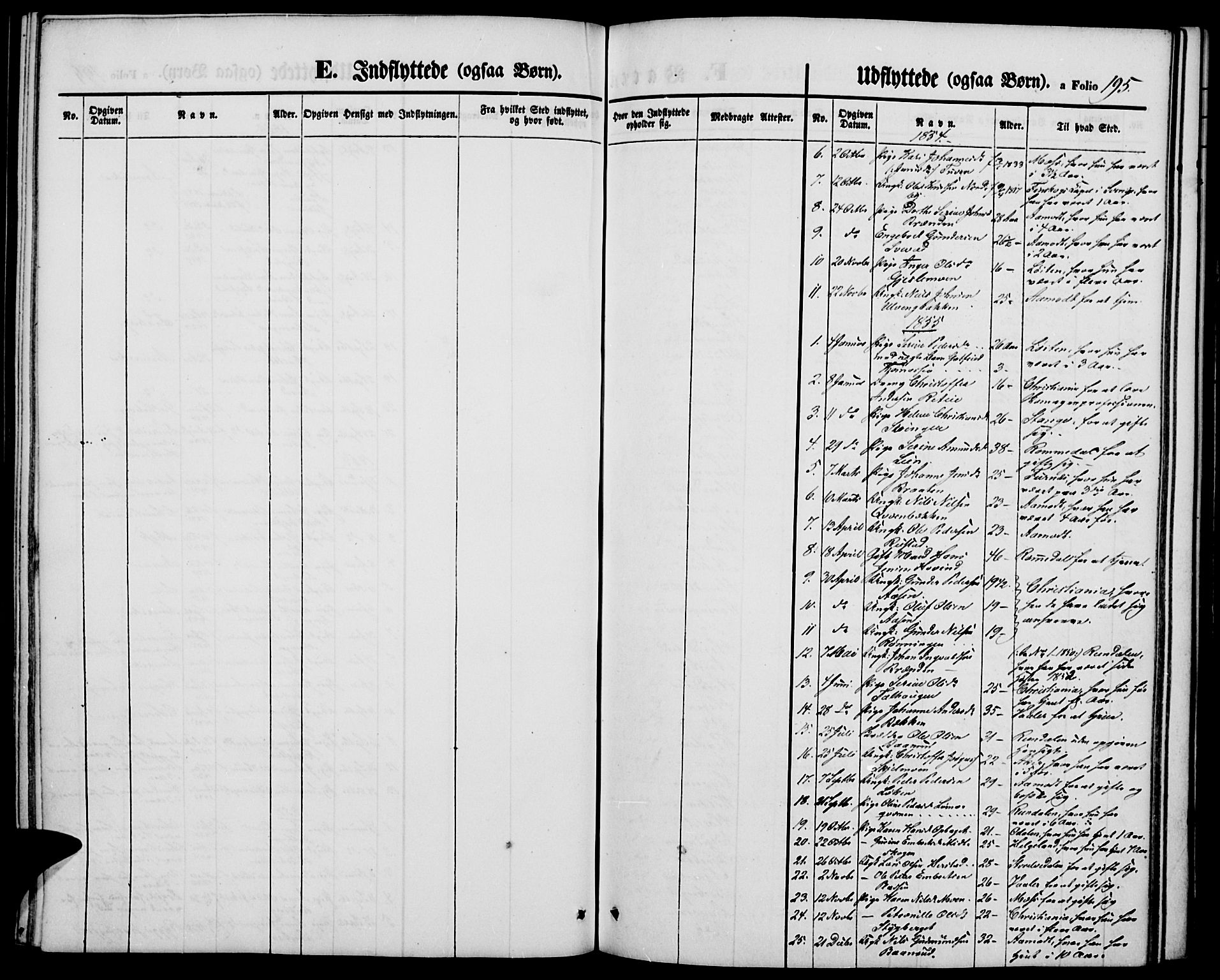 Elverum prestekontor, AV/SAH-PREST-044/H/Ha/Hab/L0002: Parish register (copy) no. 2, 1845-1855, p. 195