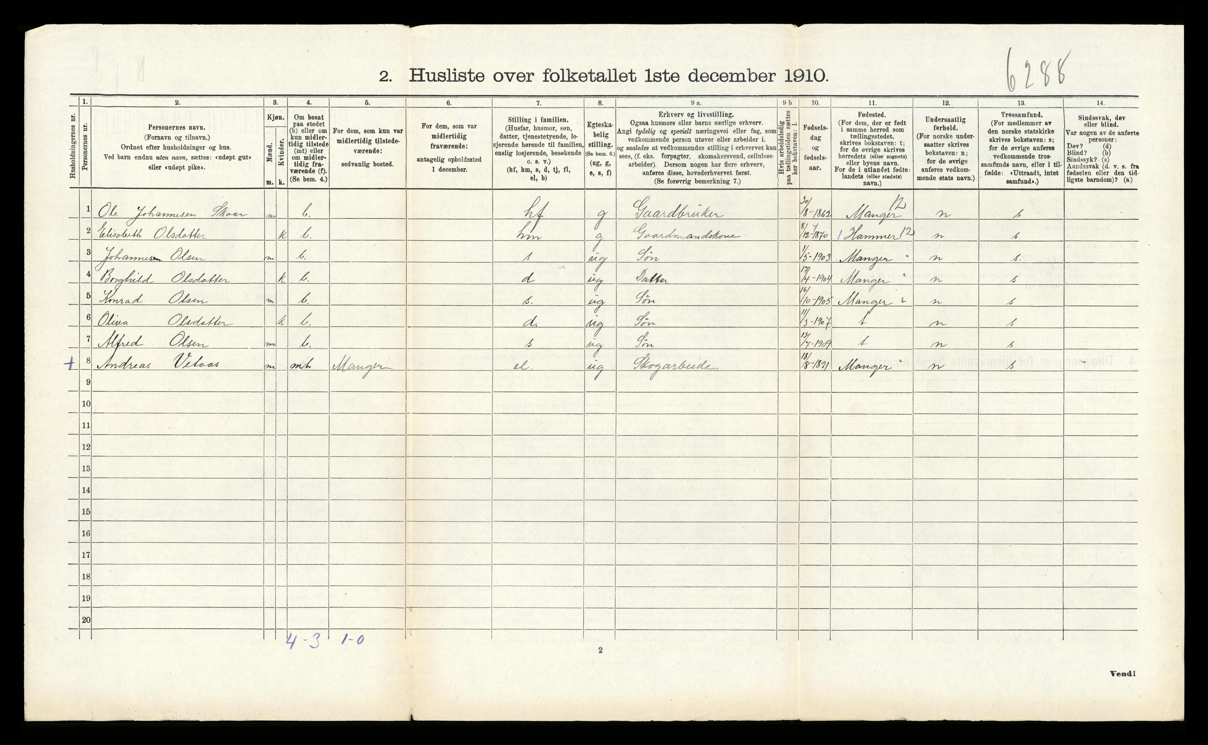 RA, 1910 census for Alversund, 1910, p. 1039