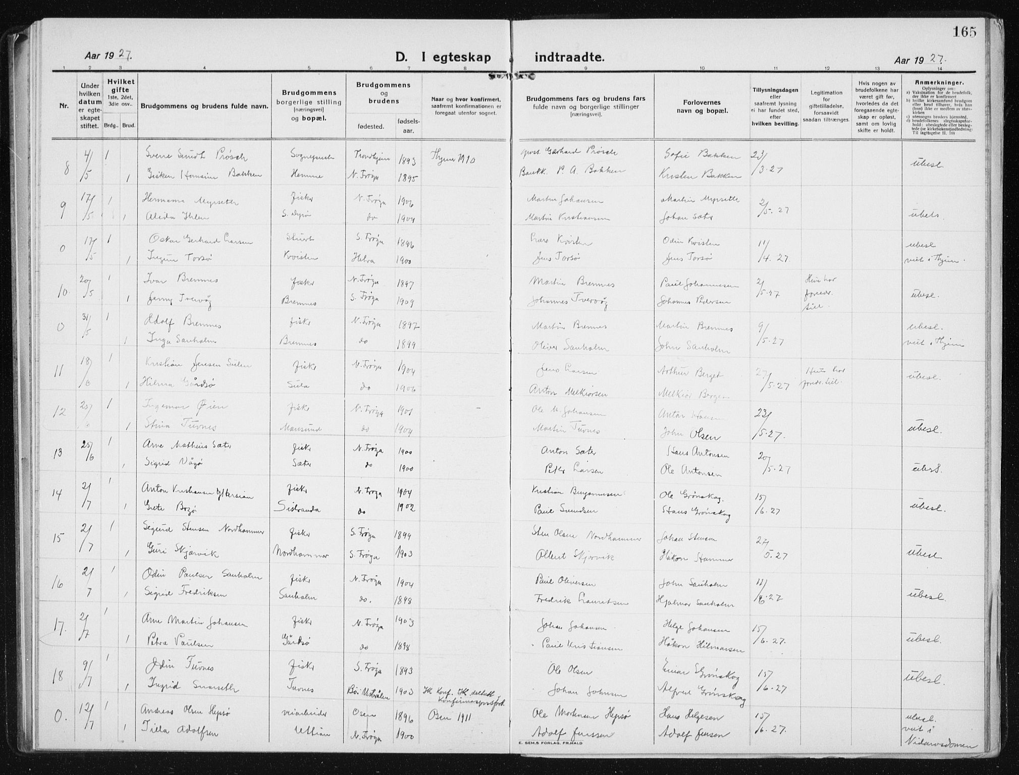 Ministerialprotokoller, klokkerbøker og fødselsregistre - Sør-Trøndelag, SAT/A-1456/640/L0589: Parish register (copy) no. 640C06, 1922-1934, p. 165