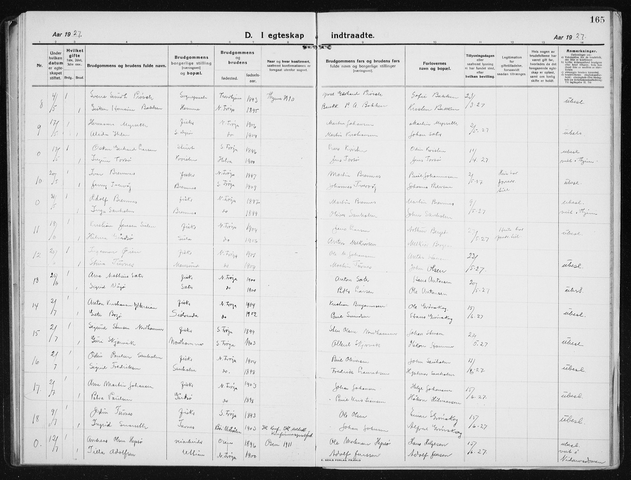 Ministerialprotokoller, klokkerbøker og fødselsregistre - Sør-Trøndelag, AV/SAT-A-1456/640/L0589: Parish register (copy) no. 640C06, 1922-1934, p. 165