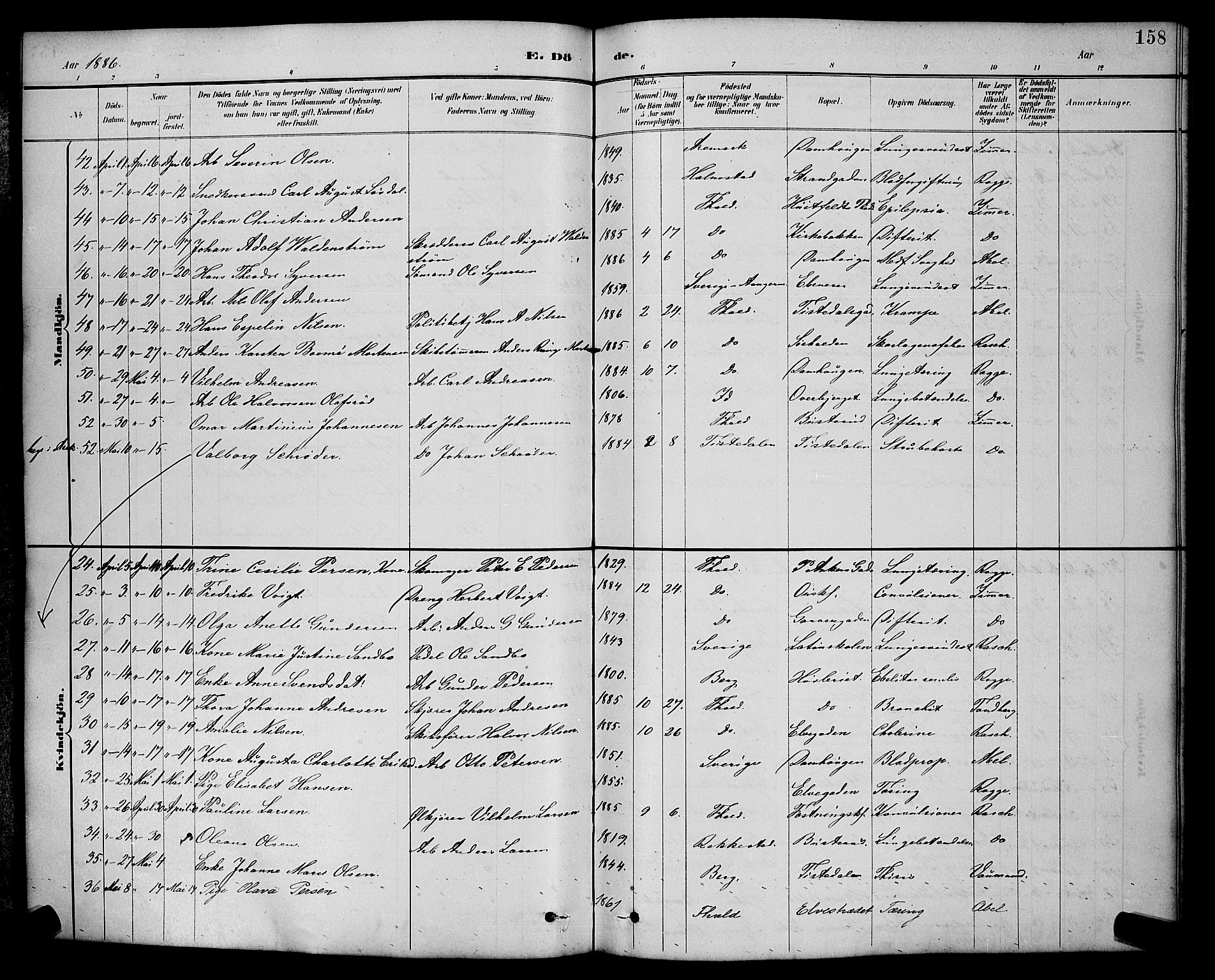 Halden prestekontor Kirkebøker, AV/SAO-A-10909/G/Ga/L0009: Parish register (copy) no. 9, 1885-1908, p. 158