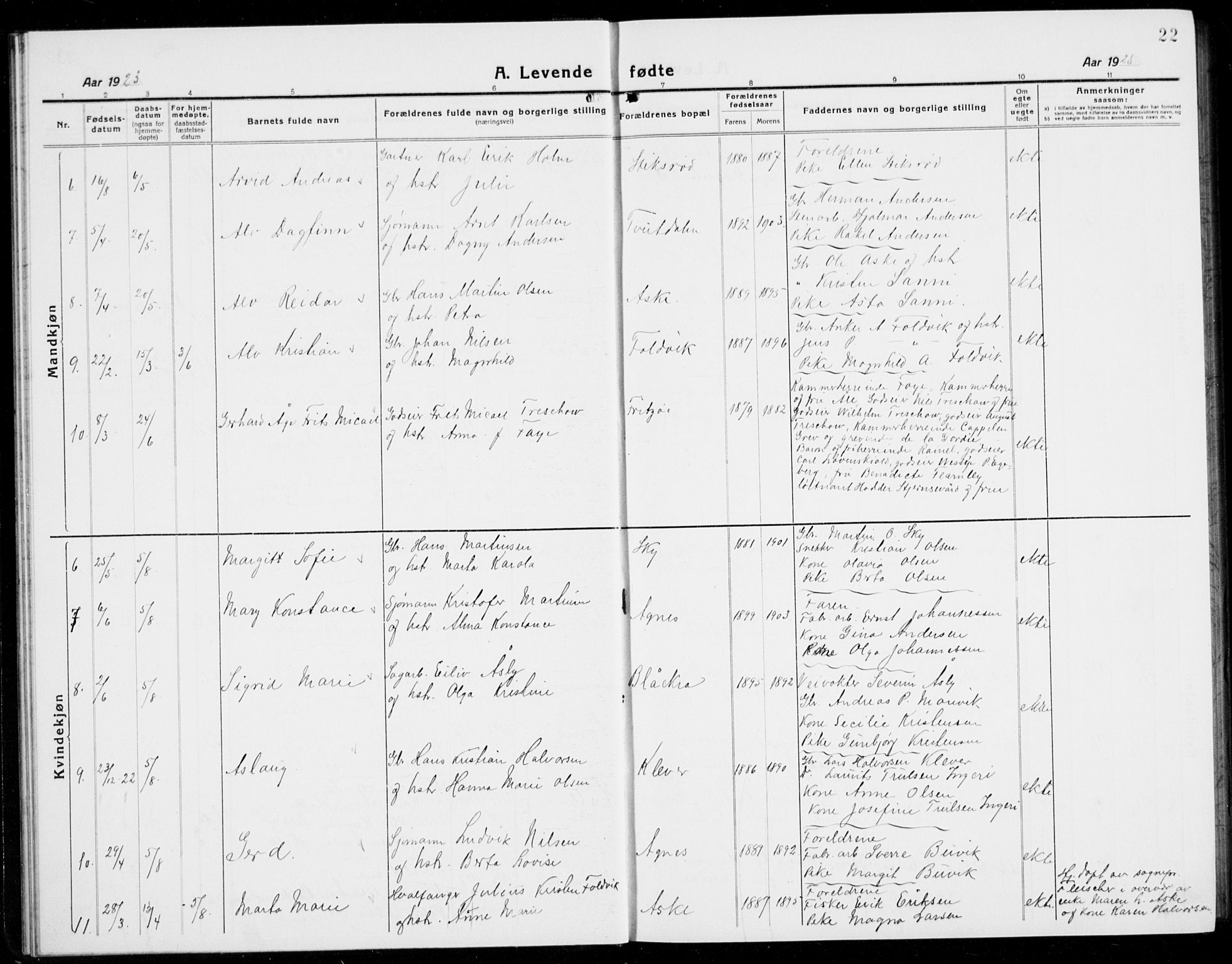 Brunlanes kirkebøker, SAKO/A-342/G/Ga/L0005: Parish register (copy) no. I 5, 1918-1941, p. 22
