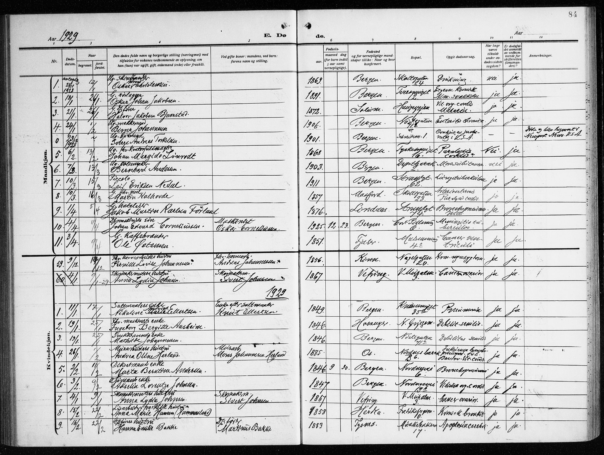 Nykirken Sokneprestembete, AV/SAB-A-77101/H/Haa/L0046: Parish register (official) no. E 6, 1918-1944, p. 84