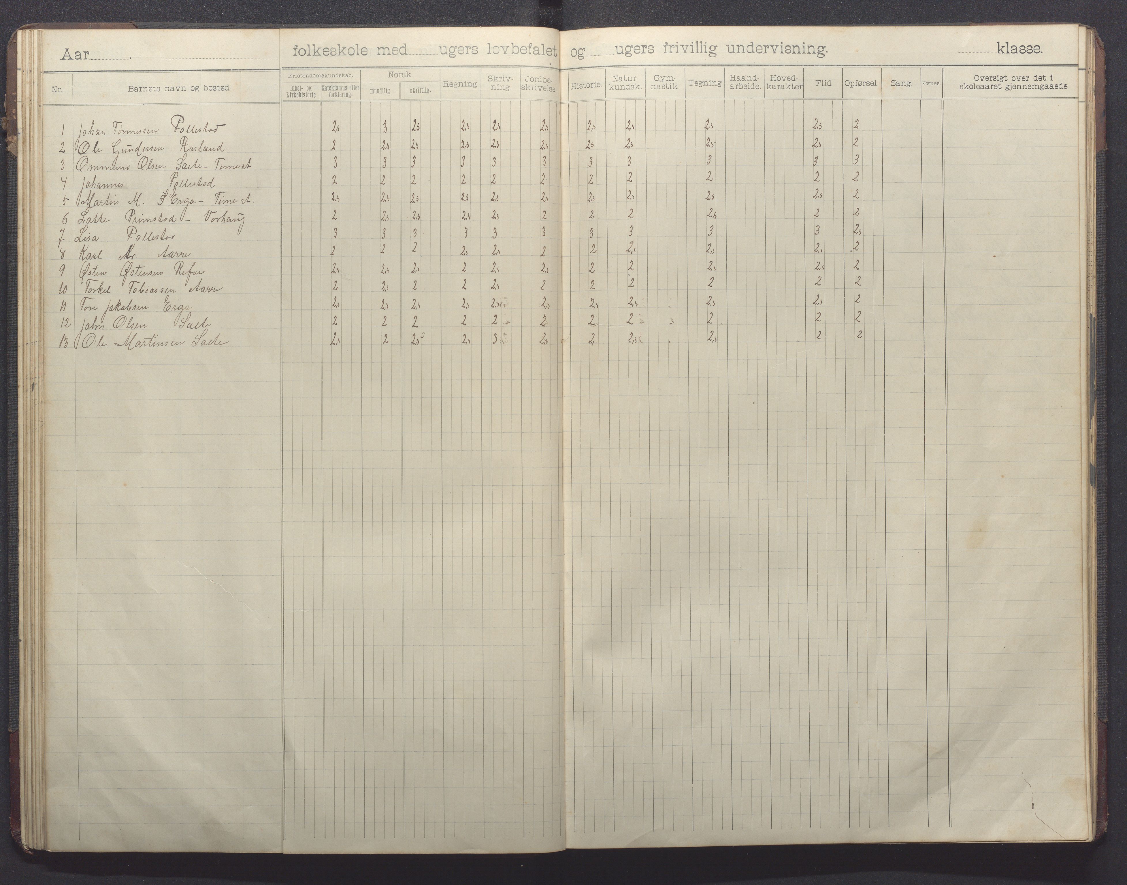 Klepp kommune - Pollestad skule, IKAR/K-100295/H/L0002: Skoleprotokoll, 1901-1916, p. 38