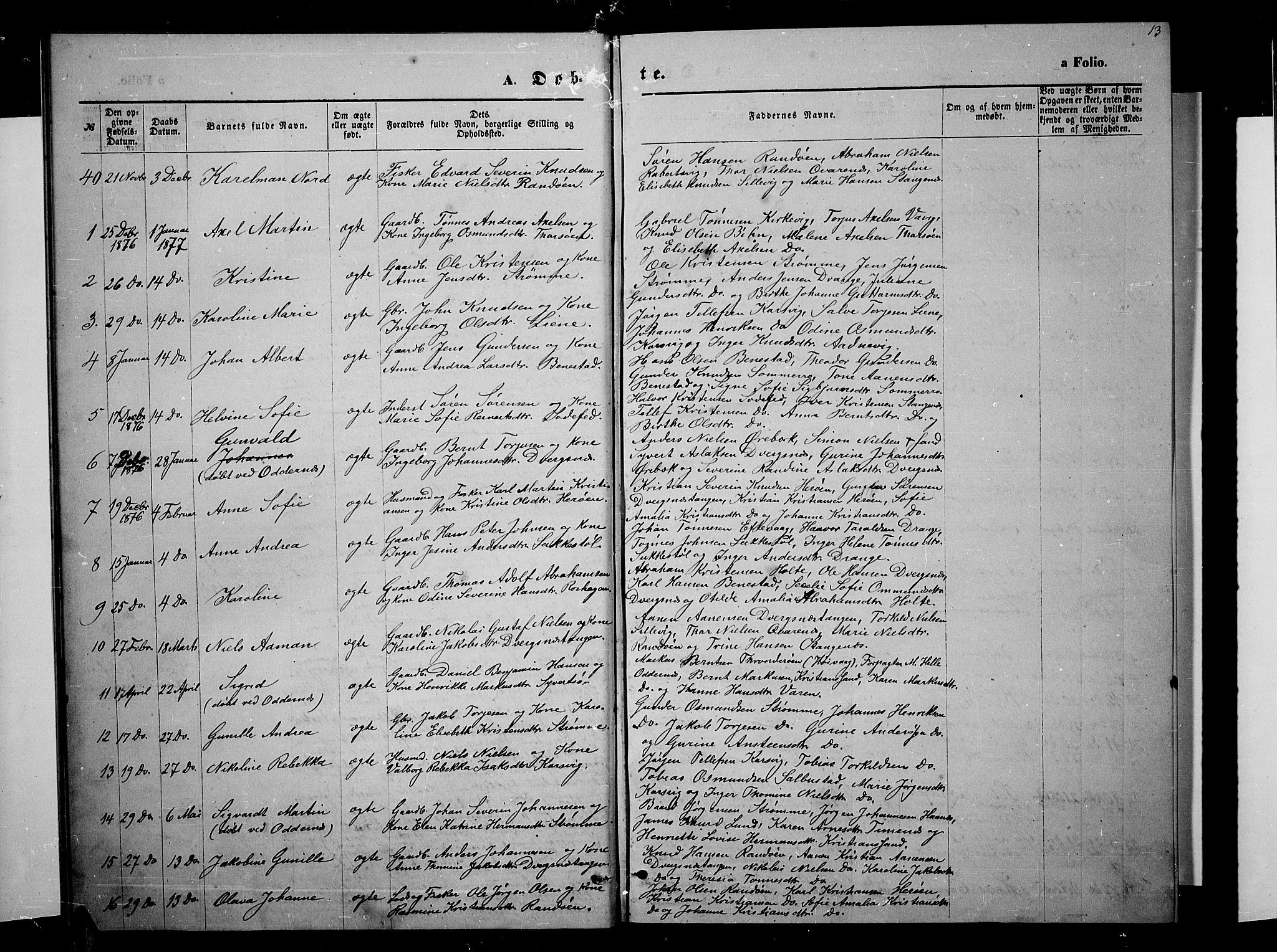 Oddernes sokneprestkontor, AV/SAK-1111-0033/F/Fb/Fbb/L0001: Parish register (copy) no. B 1, 1871-1888, p. 13