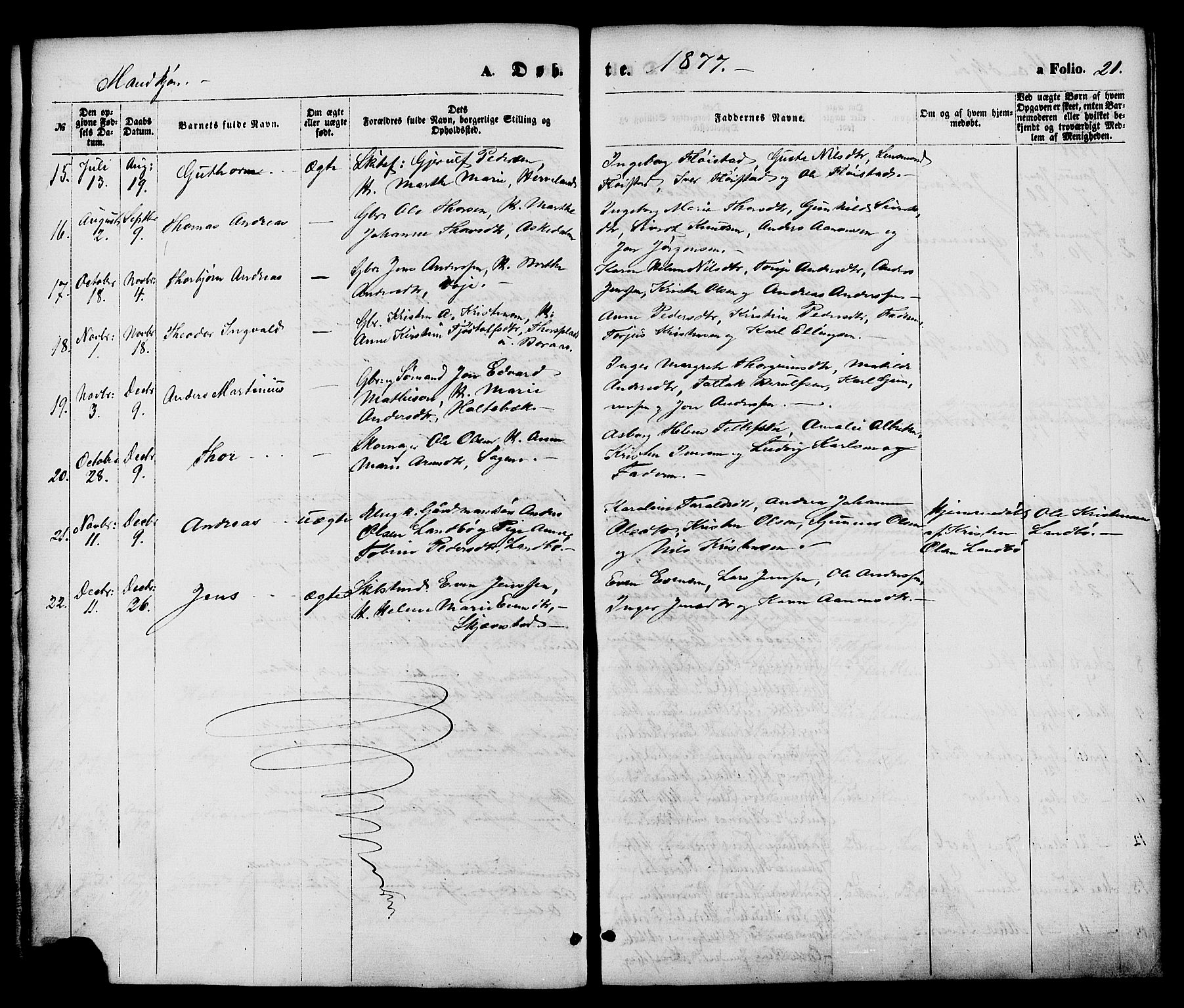 Austre Moland sokneprestkontor, SAK/1111-0001/F/Fa/Faa/L0009: Parish register (official) no. A 9, 1869-1879, p. 21