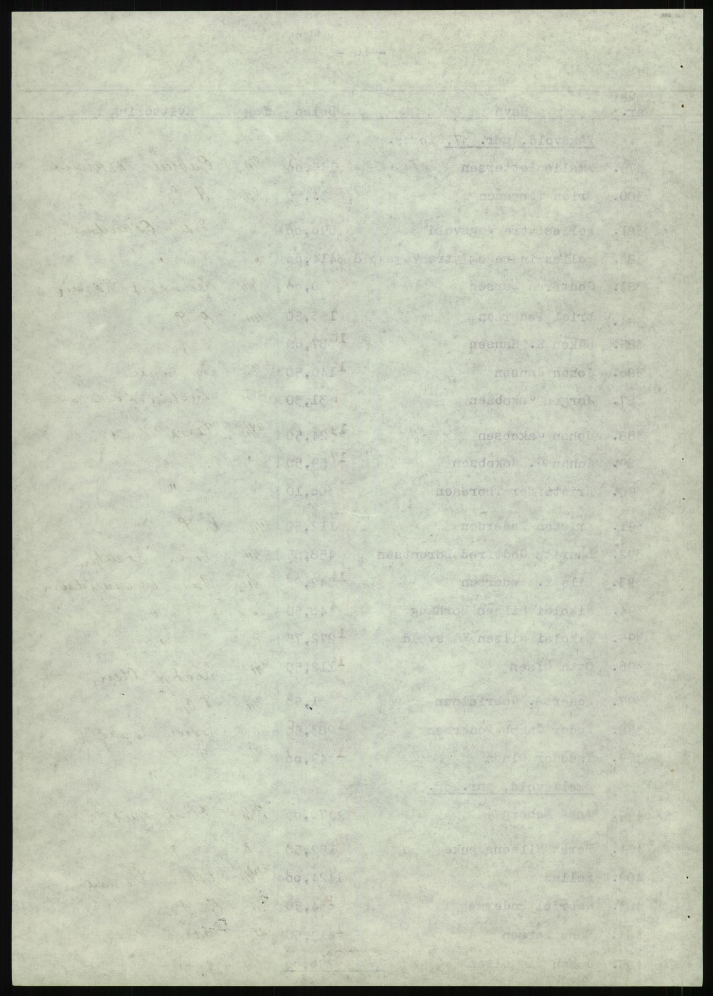 Forsvarsdepartementet, 10. kontor / Oppgjørskontoret, AV/RA-RAFA-1225/D/Db/L0180: Lista oppgjørskontor, 1942-1952, p. 1177