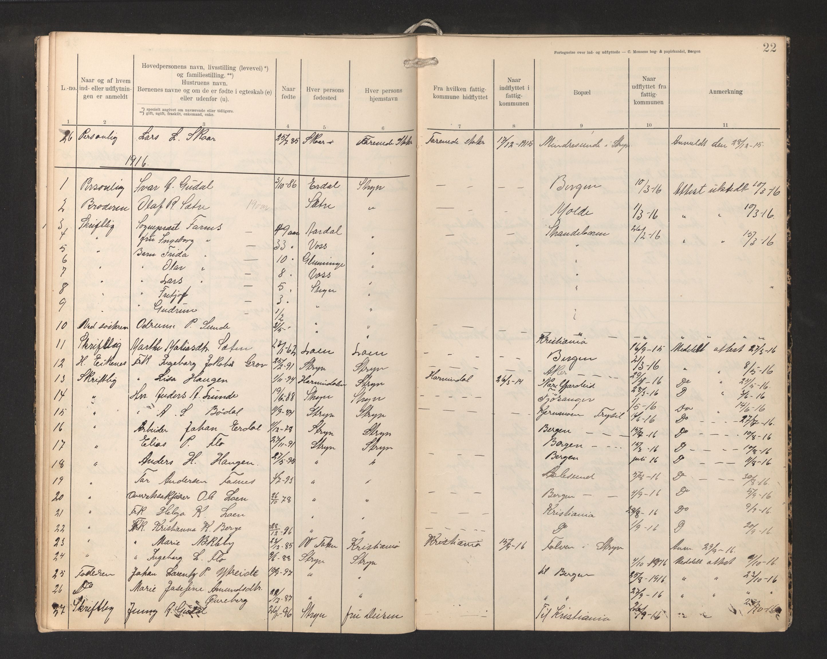 Lensmannen i Stryn, AV/SAB-A-30101/0020/L0001: Protokoll over inn- og utflytte, 1901-1925, p. 22