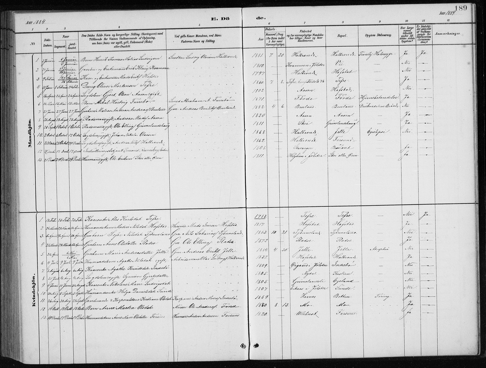 Førde sokneprestembete, SAB/A-79901/H/Hab/Haba/L0002: Parish register (copy) no. A 2, 1881-1898, p. 189