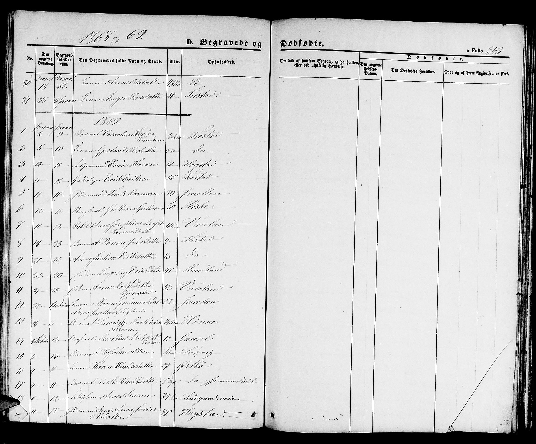 Hetland sokneprestkontor, SAST/A-101826/30/30BB/L0003: Parish register (copy) no. B 3, 1863-1877, p. 343