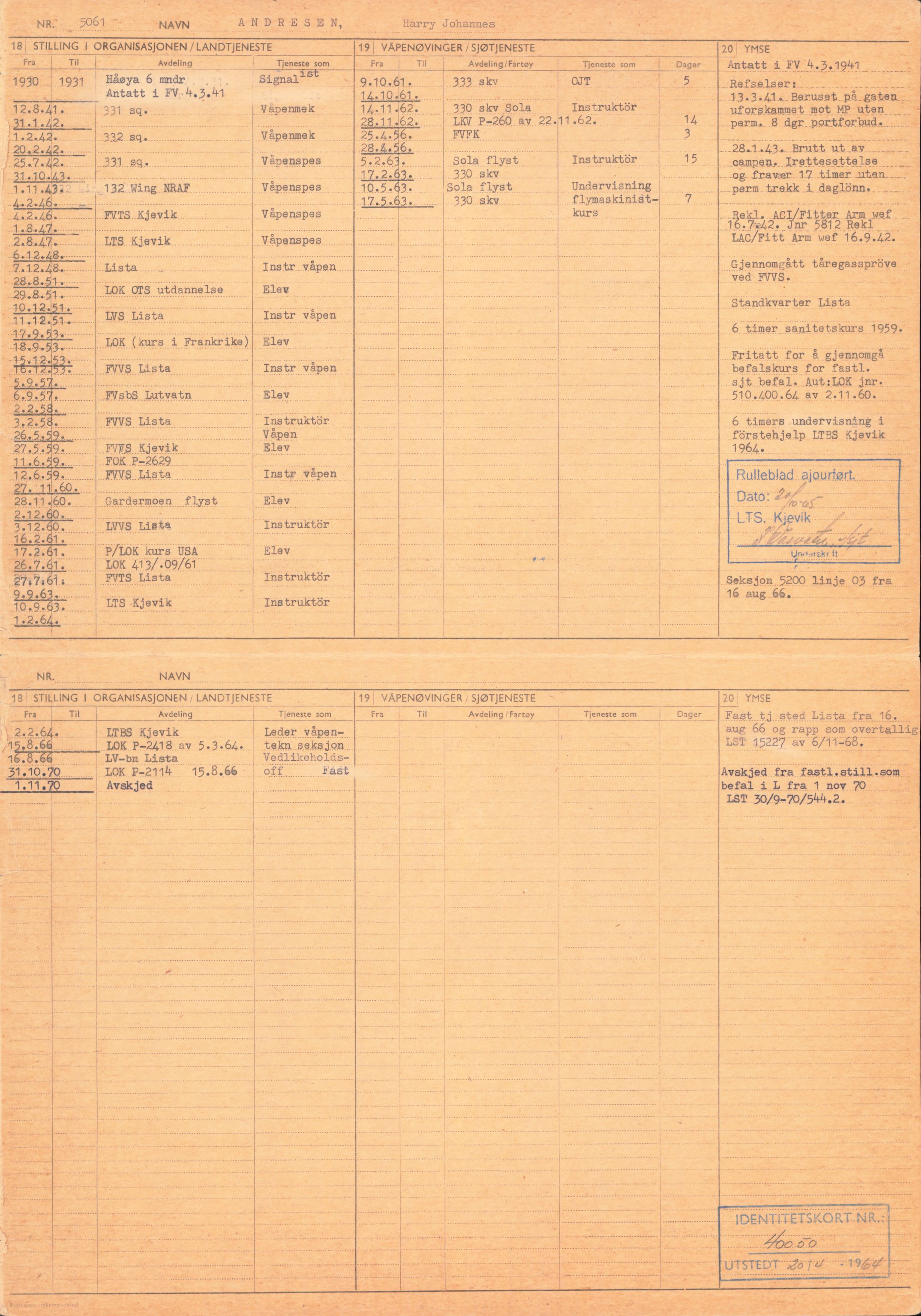 Forsvaret, Forsvarets overkommando/Luftforsvarsstaben, AV/RA-RAFA-4079/P/Pa/L0024: Personellpapirer, 1910, p. 17