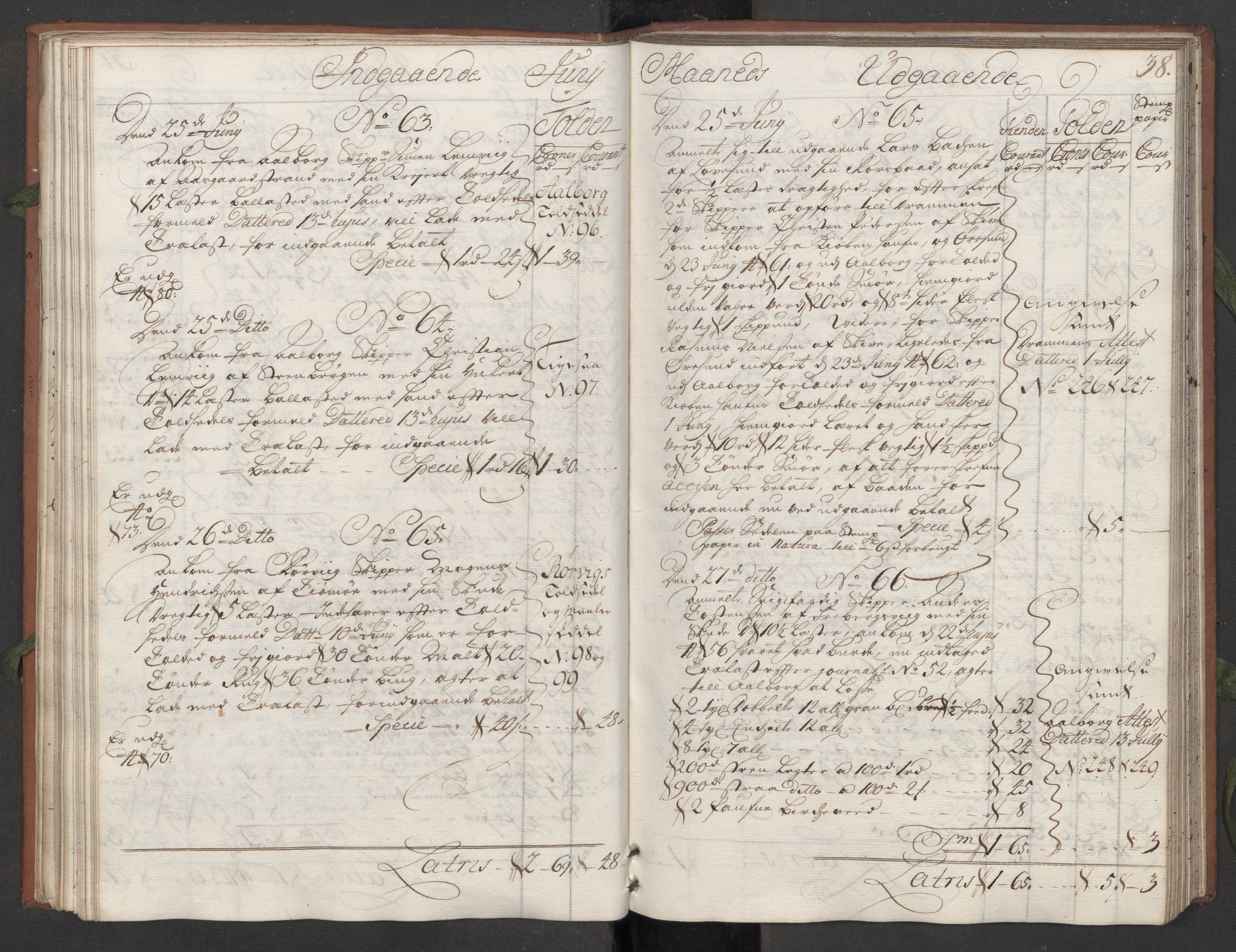 Generaltollkammeret, tollregnskaper, AV/RA-EA-5490/R09/L0008/0001: Tollregnskaper Holmestrand / Hovedtollbok, 1733, p. 37b-38a