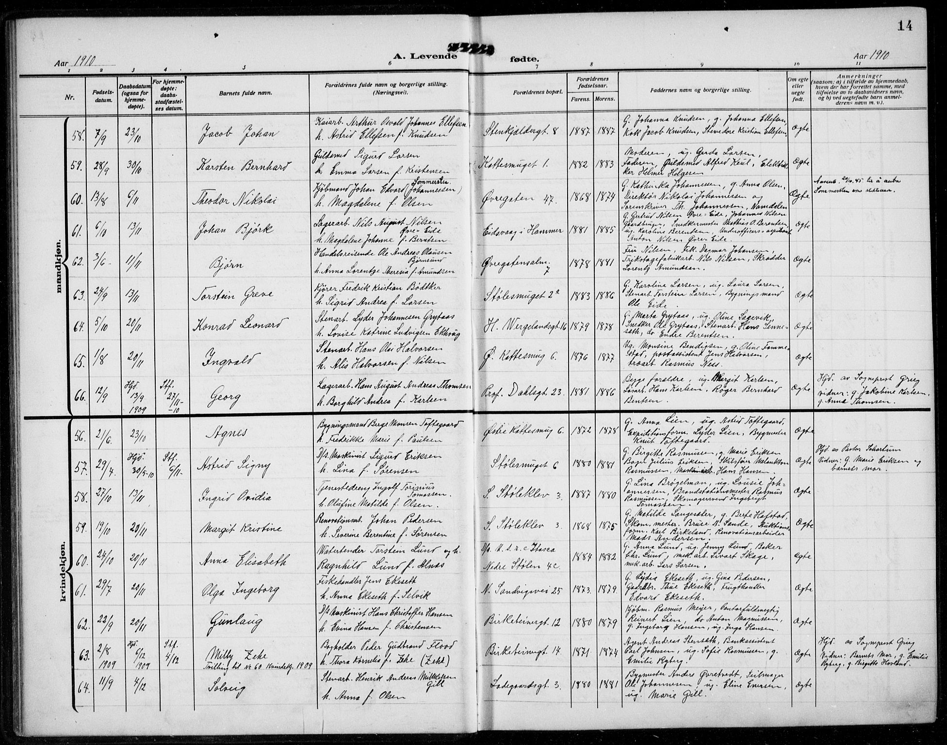 Mariakirken Sokneprestembete, AV/SAB-A-76901/H/Hab/L0006: Parish register (copy) no. A 6, 1909-1939, p. 14