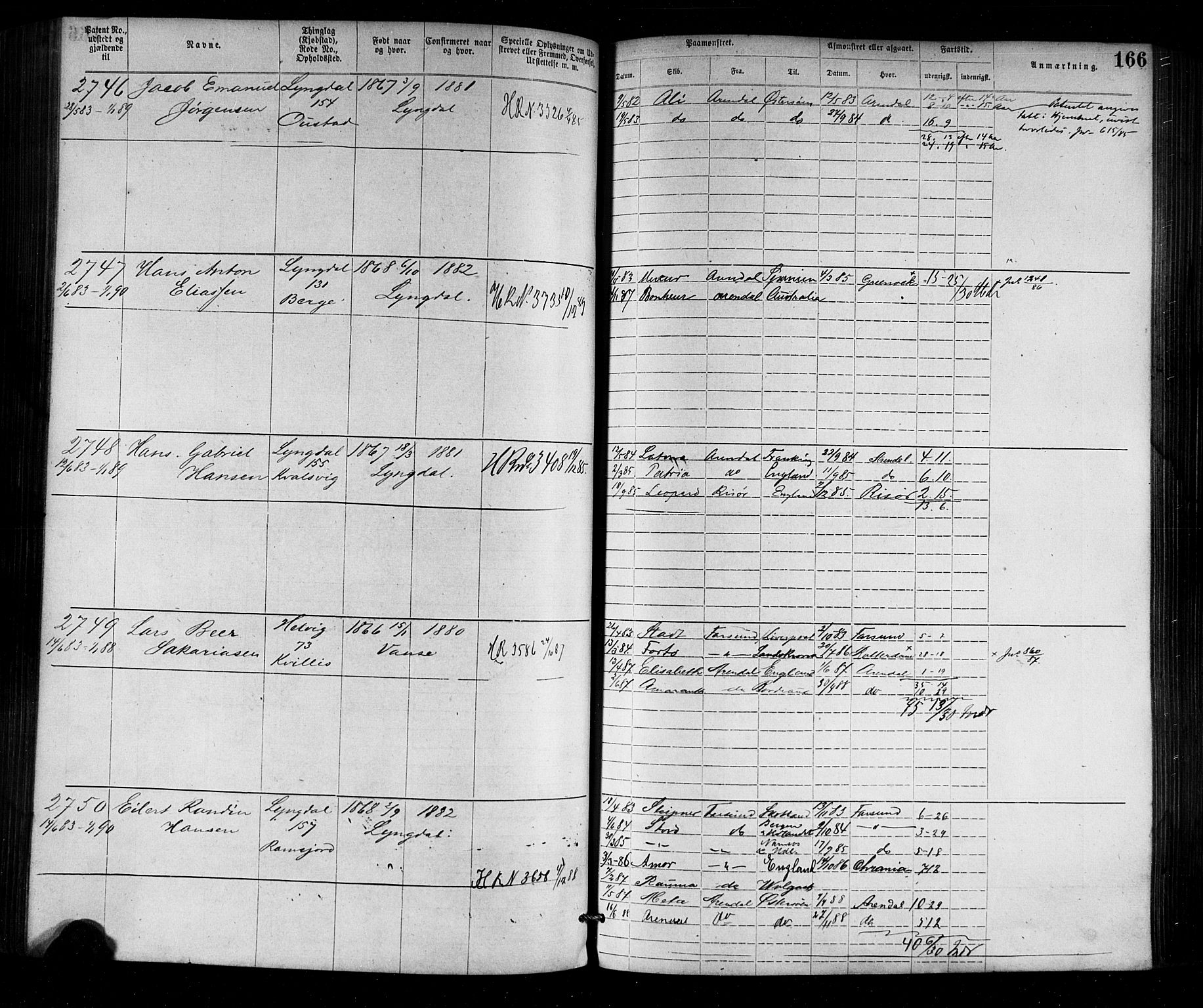 Farsund mønstringskrets, SAK/2031-0017/F/Fa/L0002: Annotasjonsrulle nr 1921-3815 med register, M-2, 1877-1894, p. 194