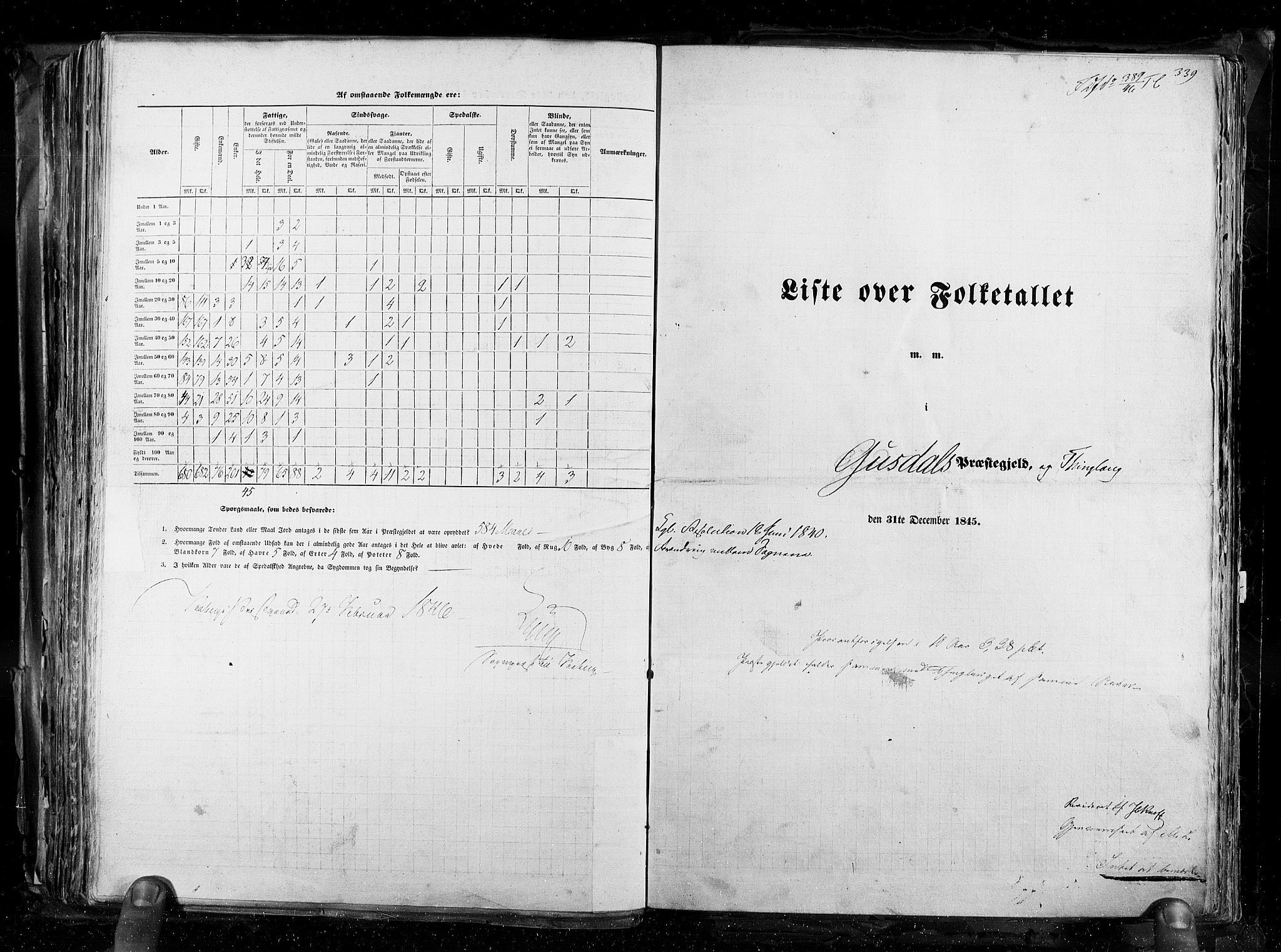 RA, Census 1845, vol. 3: Hedemarken amt og Kristians amt, 1845, p. 339