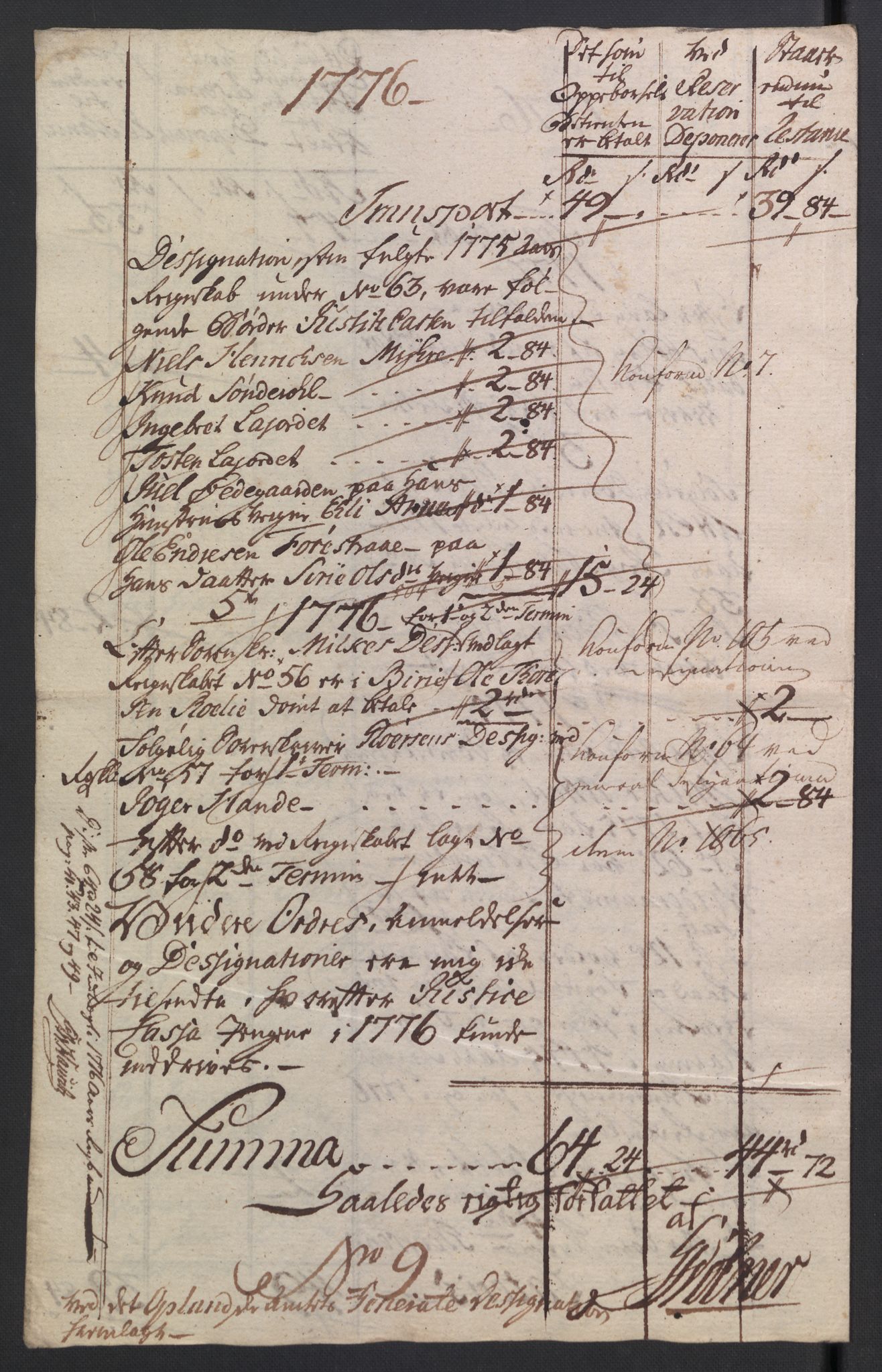 Rentekammeret inntil 1814, Reviderte regnskaper, Mindre regnskaper, AV/RA-EA-4068/Rb/L0014: Opplands amt, 1771-1779, p. 499