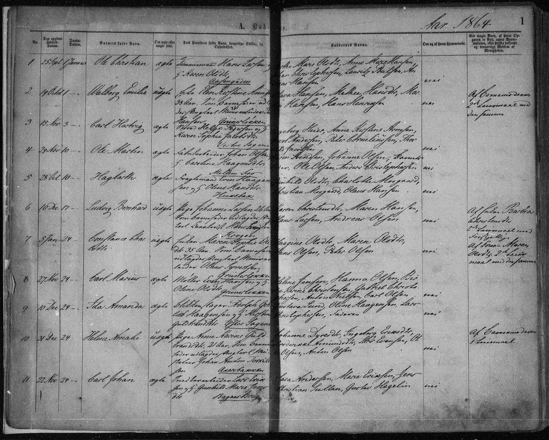 Gamle Aker prestekontor Kirkebøker, SAO/A-10617a/F/L0002: Parish register (official) no. 2, 1864-1872, p. 1