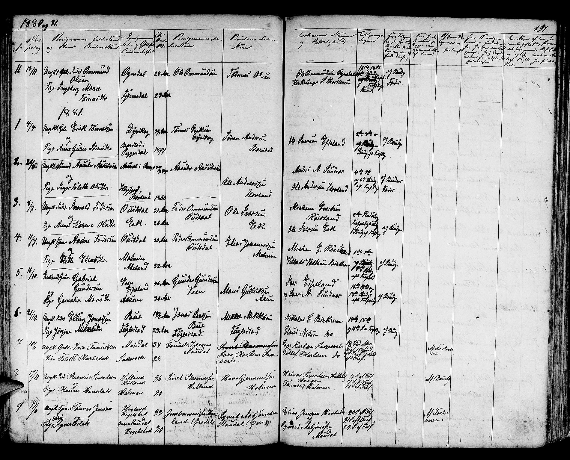 Helleland sokneprestkontor, SAST/A-101810: Parish register (copy) no. B 3, 1847-1886, p. 191