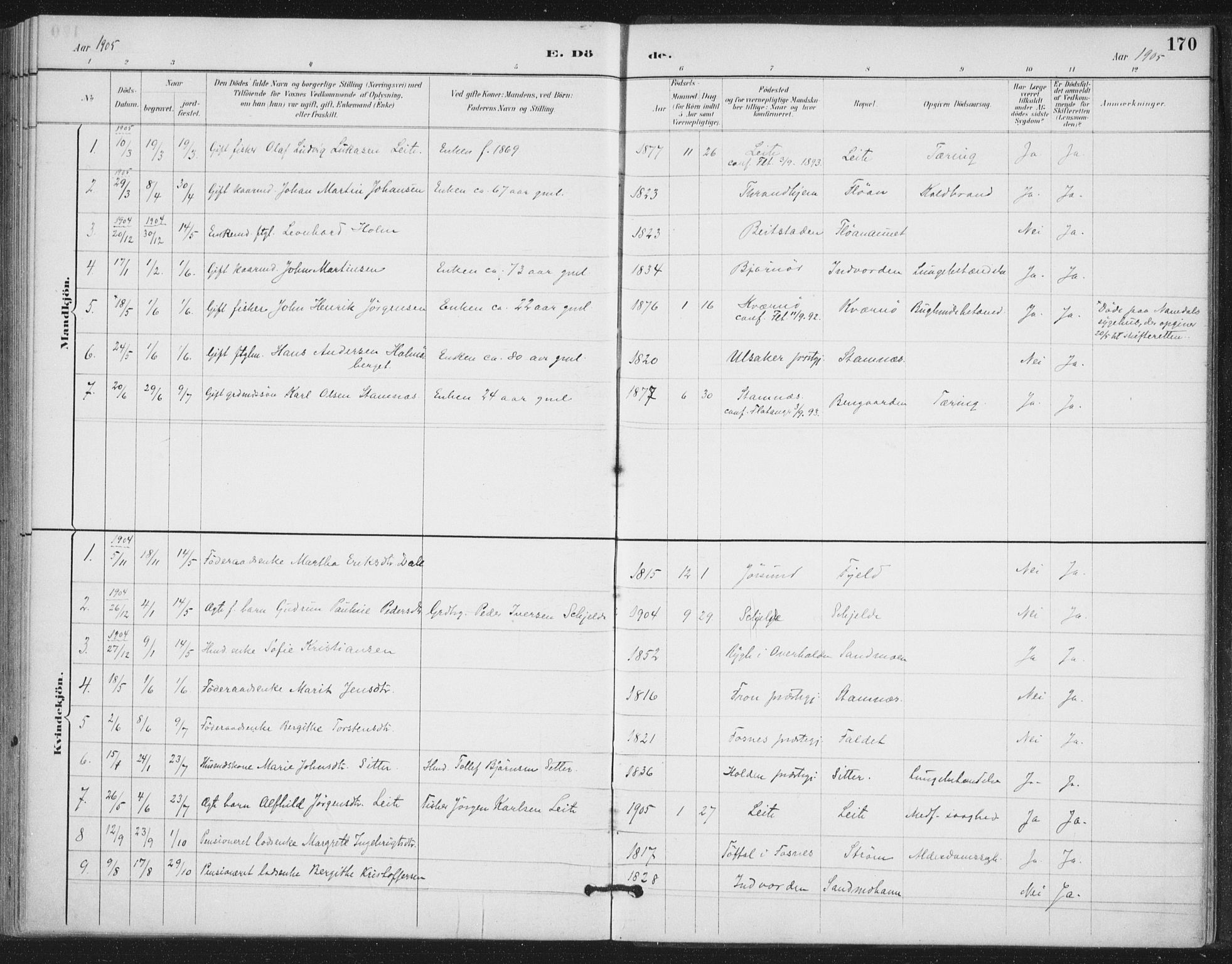 Ministerialprotokoller, klokkerbøker og fødselsregistre - Nord-Trøndelag, SAT/A-1458/772/L0603: Parish register (official) no. 772A01, 1885-1912, p. 170