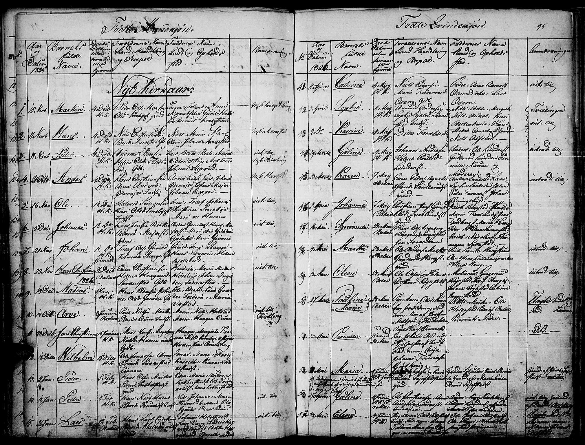 Toten prestekontor, SAH/PREST-102/H/Ha/Haa/L0010: Parish register (official) no. 10, 1820-1828, p. 95