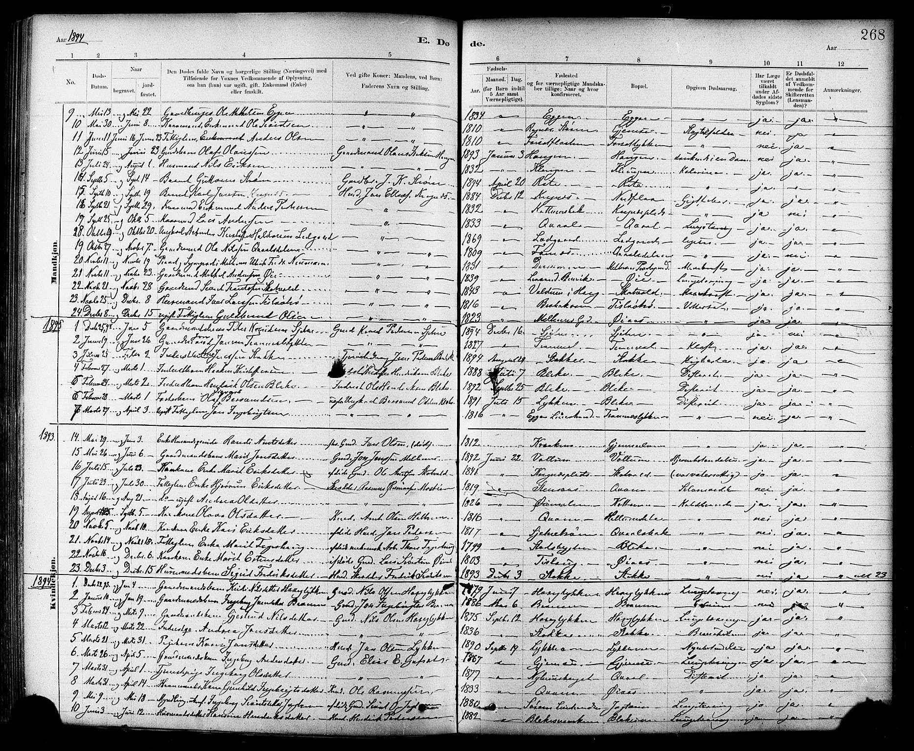 Ministerialprotokoller, klokkerbøker og fødselsregistre - Sør-Trøndelag, SAT/A-1456/691/L1094: Parish register (copy) no. 691C05, 1879-1911, p. 268